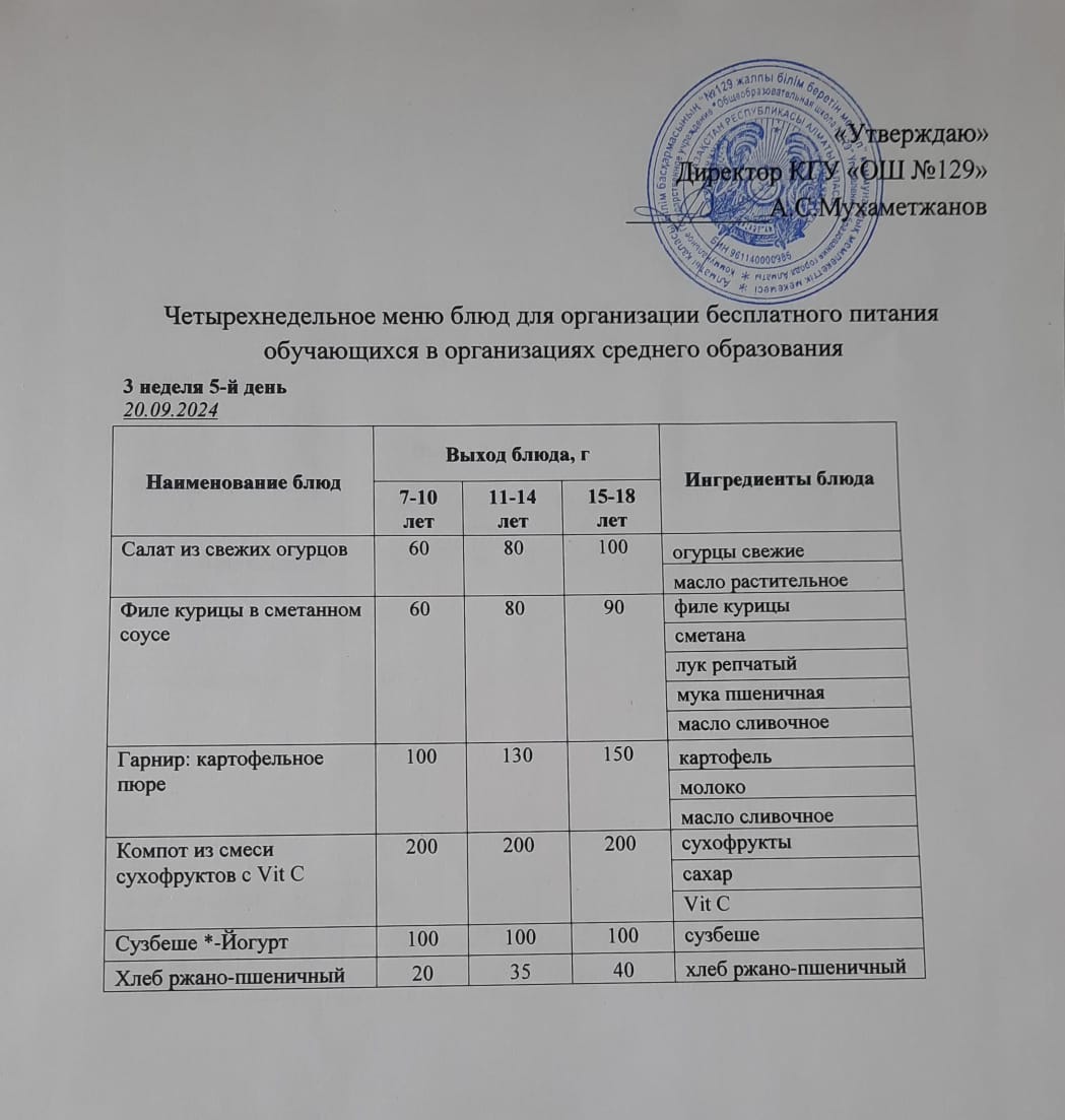 20.09.2024 арналған асхана мәзірі/ Меню столовой на 20.09.2024 год