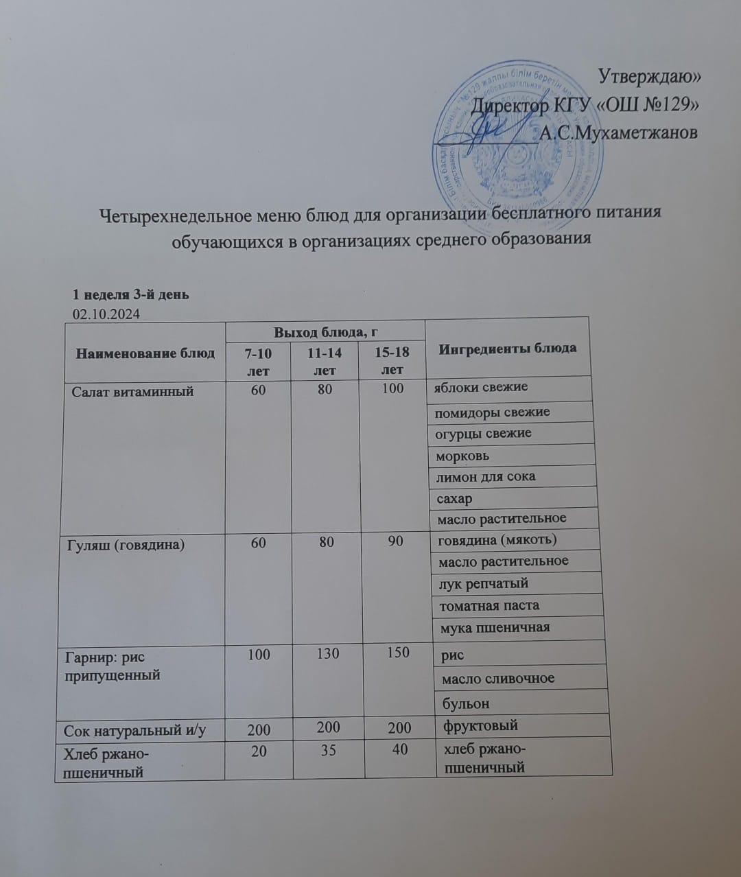 02.10.2024 арналған асхана мәзірі/ Меню столовой на 02.10.2024 год