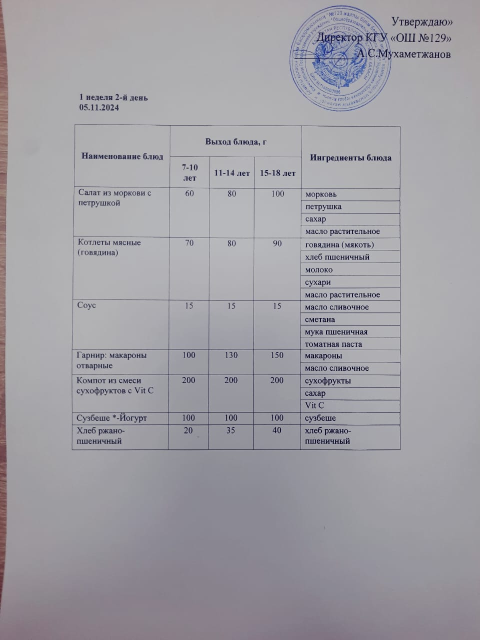 05.11.2024 арналған асхана мәзірі/ Меню столовой на 05.11.2024 год