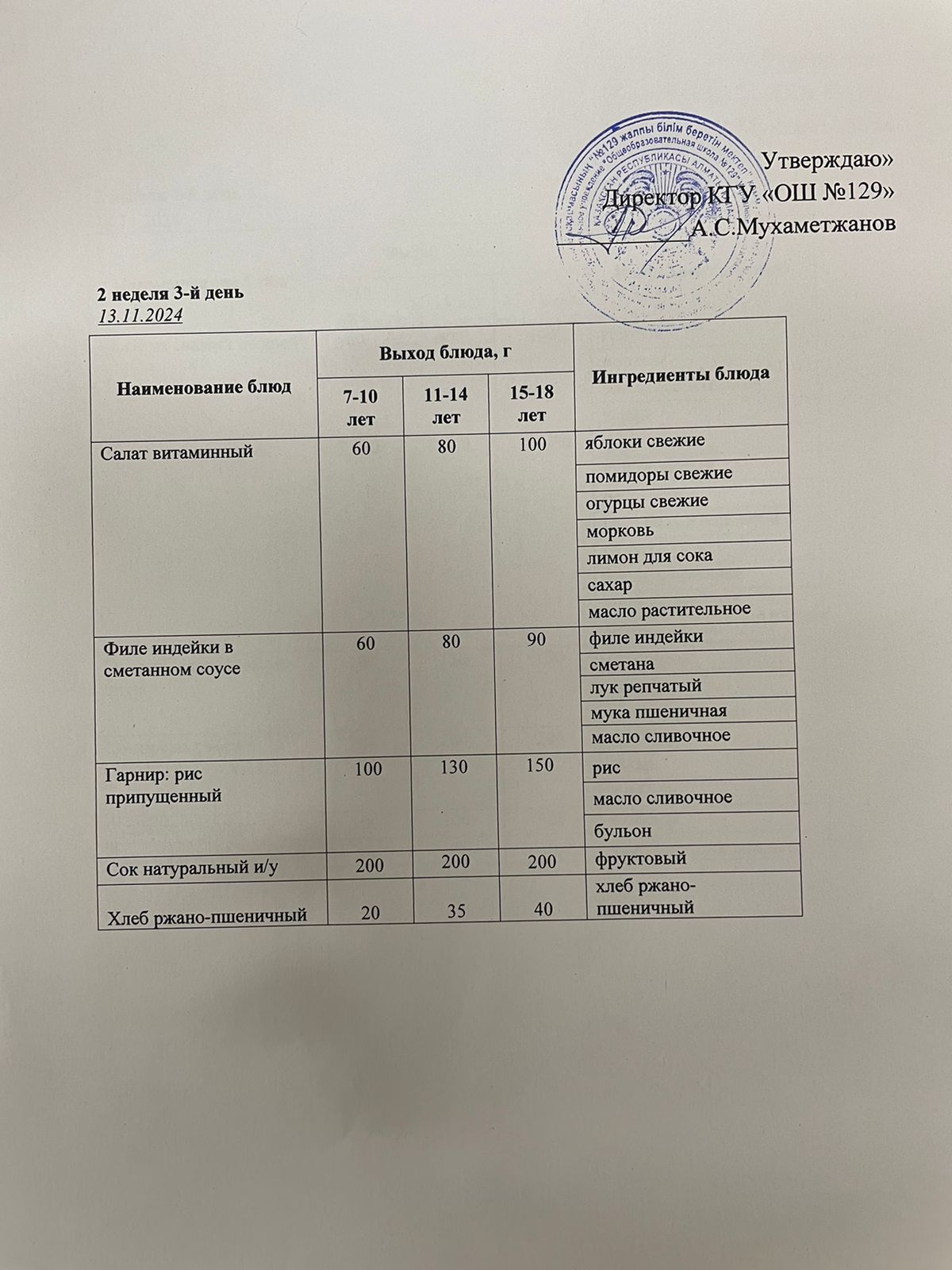13.11.2024 арналған асхана мәзірі/ Меню столовой на 13.11.2024 год