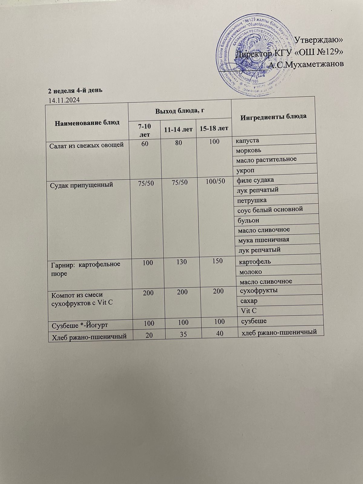 14.11.2024 арналған асхана мәзірі/ Меню столовой на 14.11.2024 год