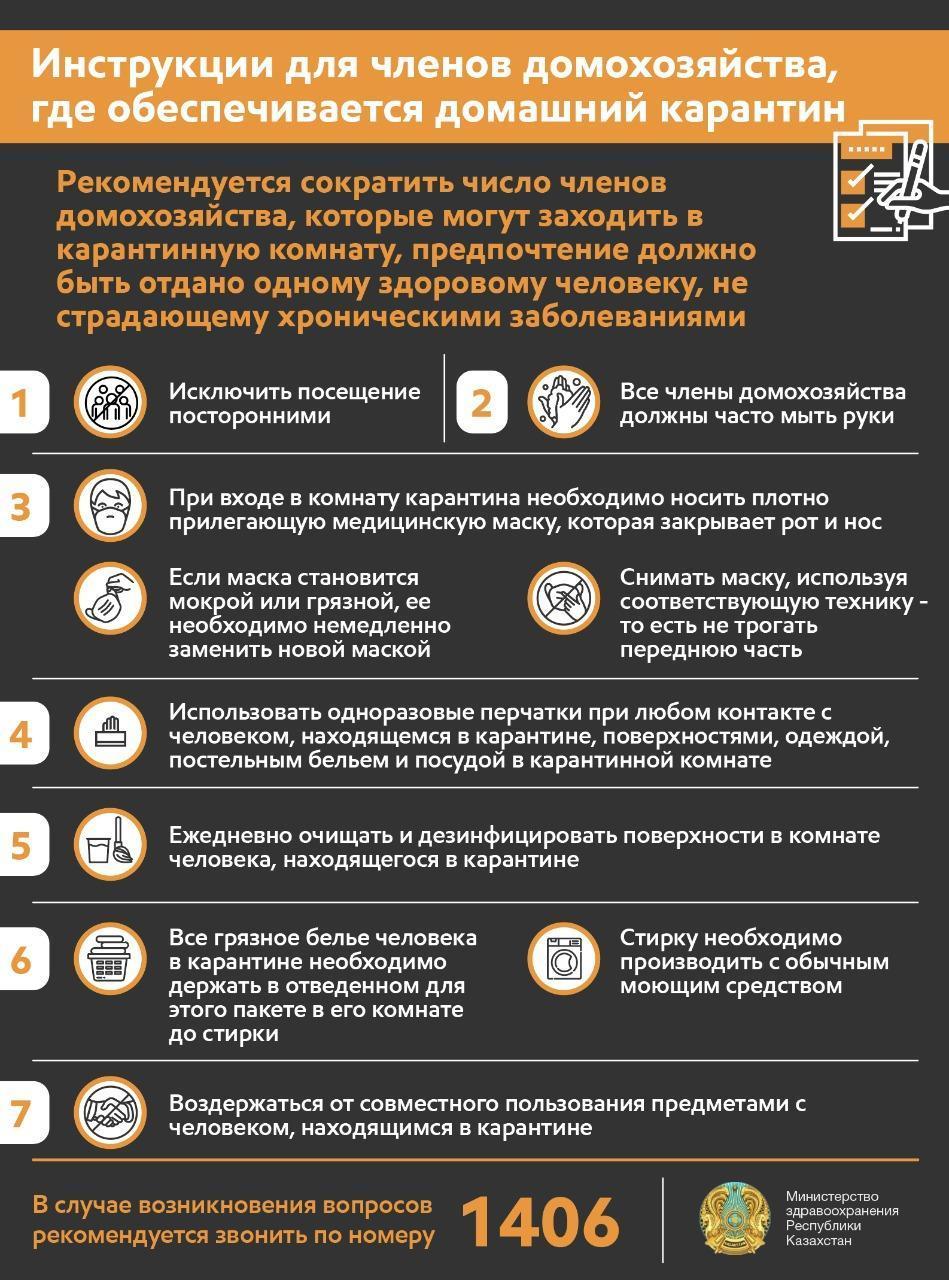 Коронавирус-информация