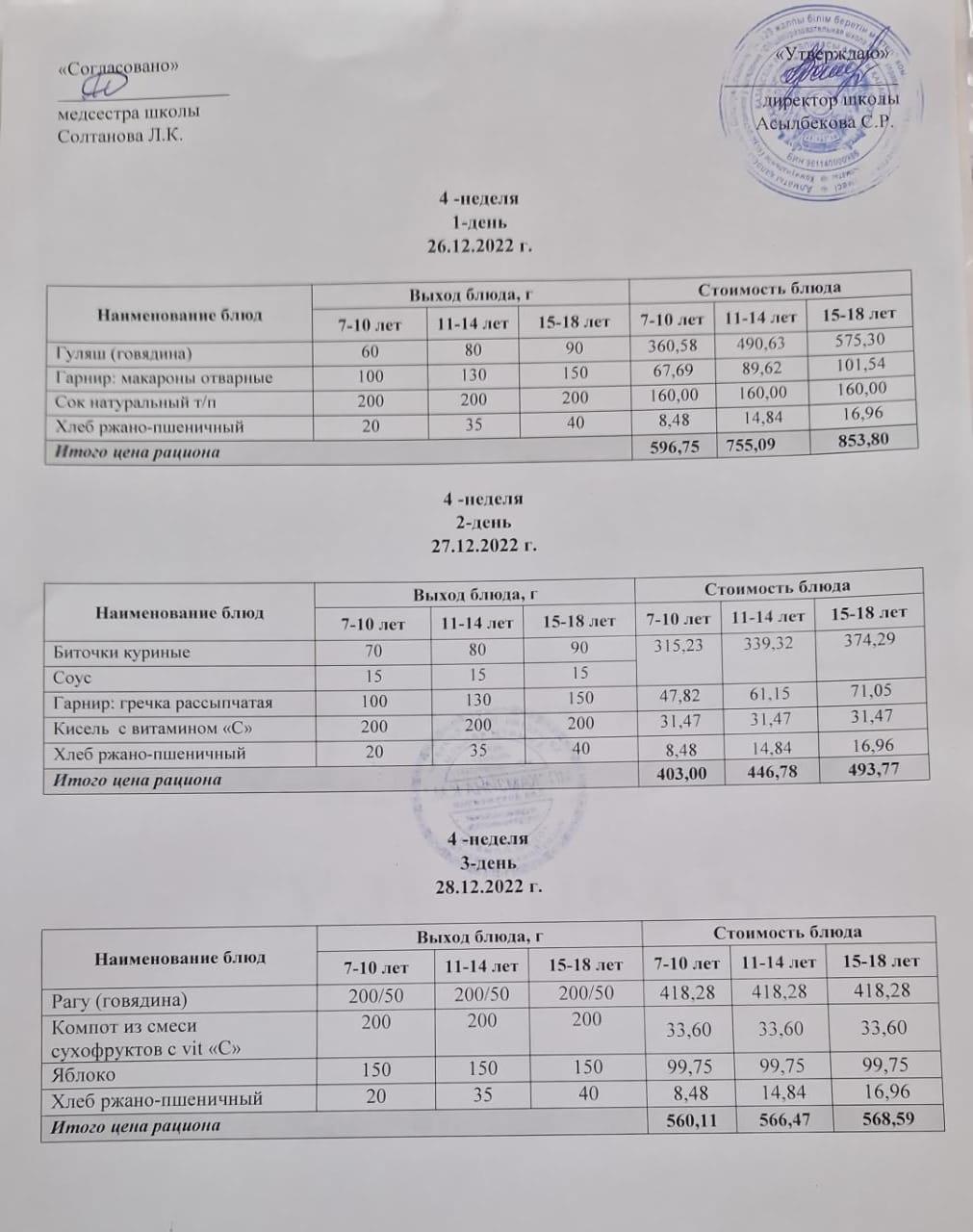 28.12.2022 арналған асхана мәзірі/ Меню столовой на 28.12.2022 год