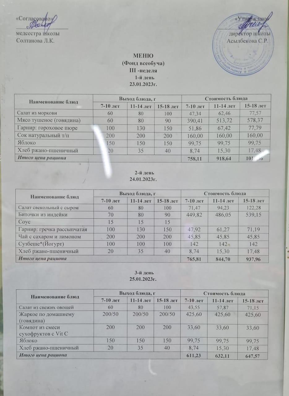 26.01.2023 арналған асхана мәзірі/ Меню столовой на 26.01.2023 год
