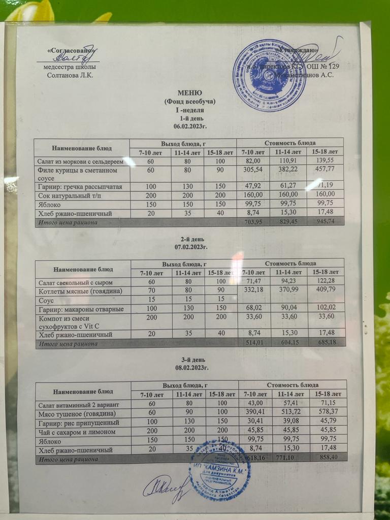 08.02.2023 арналған асхана мәзірі/ Меню столовой на 08.02.2023 год