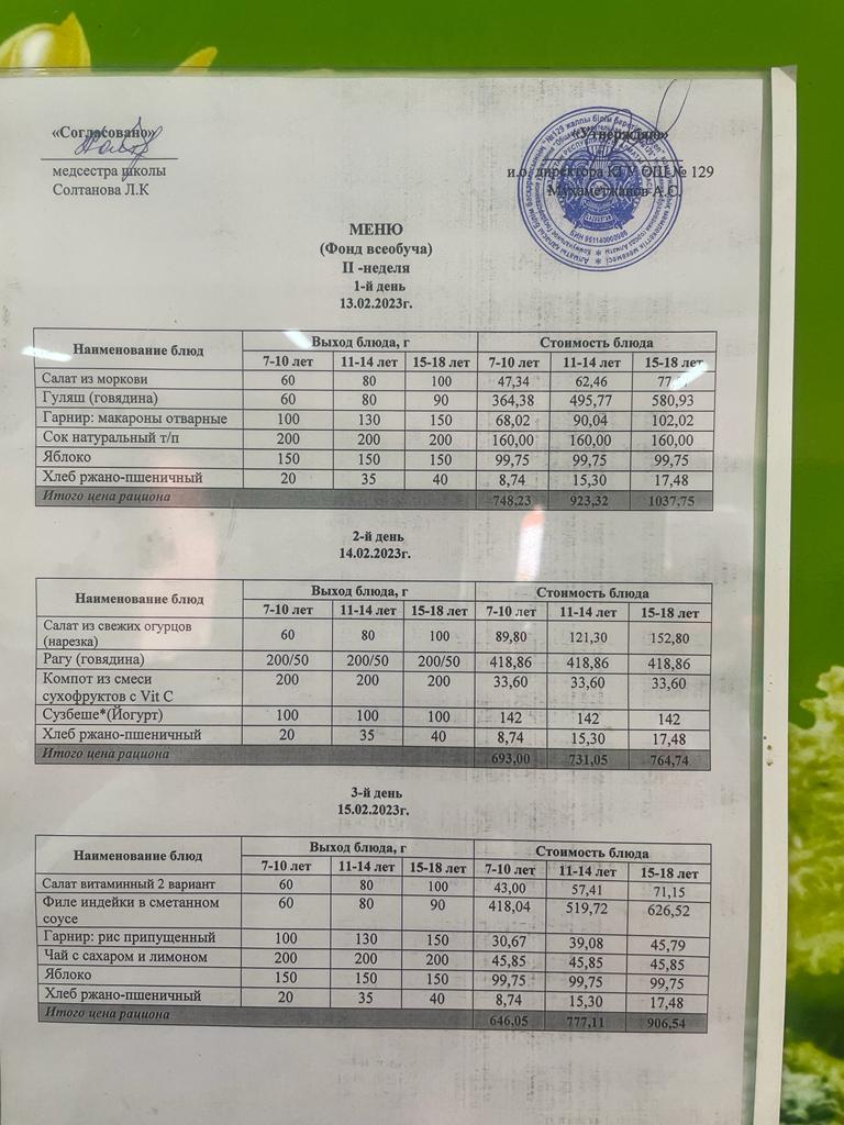 16.02.2023 арналған асхана мәзірі/ Меню столовой на 16.02.2023 год
