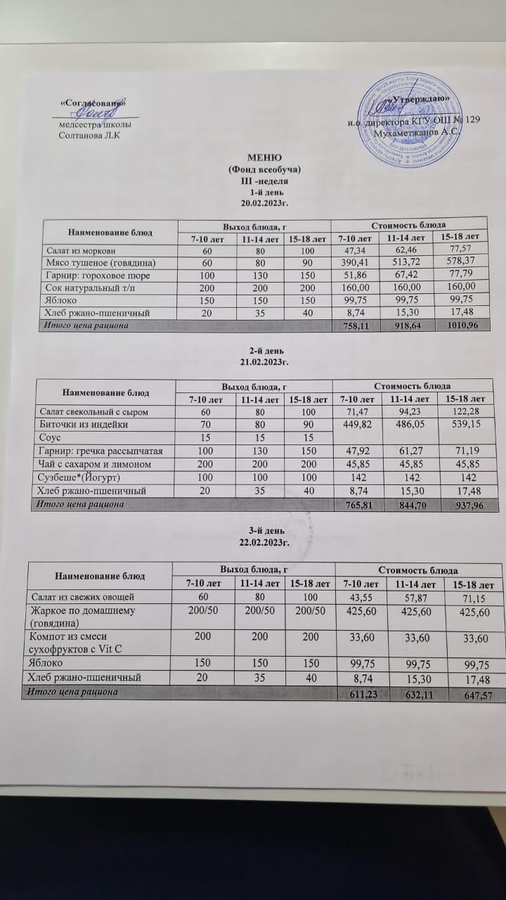24.02.2023 арналған асхана мәзірі/ Меню столовой на 24.02.2023 год