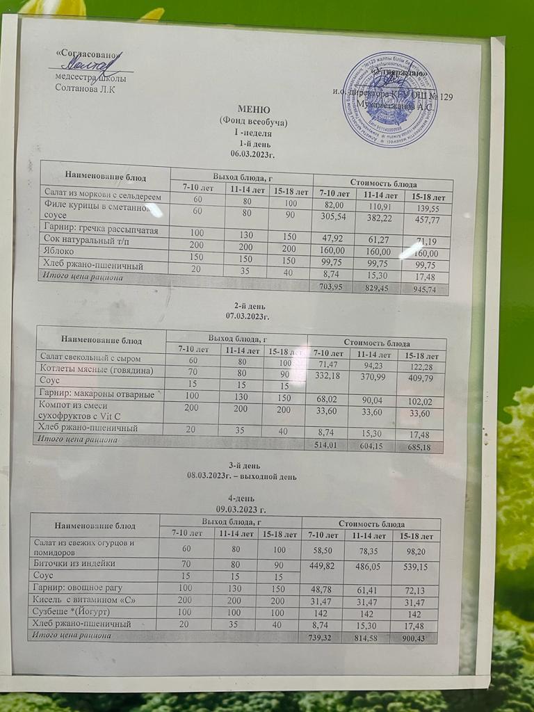 10.03.2023 арналған асхана мәзірі/ Меню столовой на 10.03.023 год