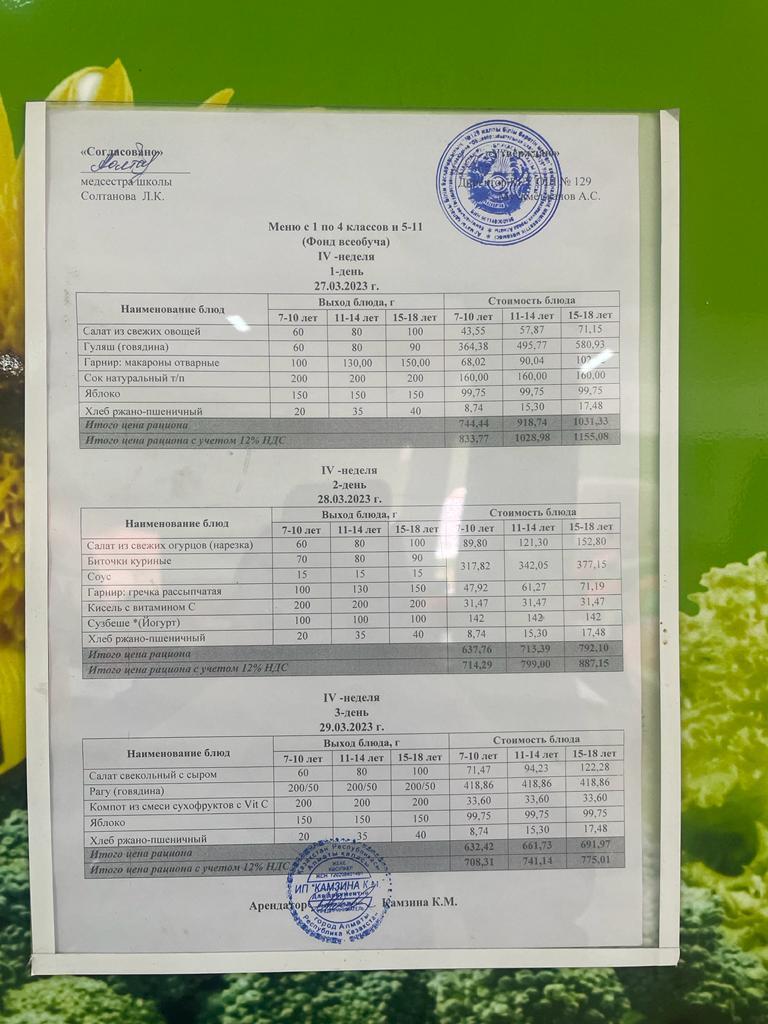 30.03.2023 арналған асхана мәзірі/ Меню столовой на 30.03.023 год