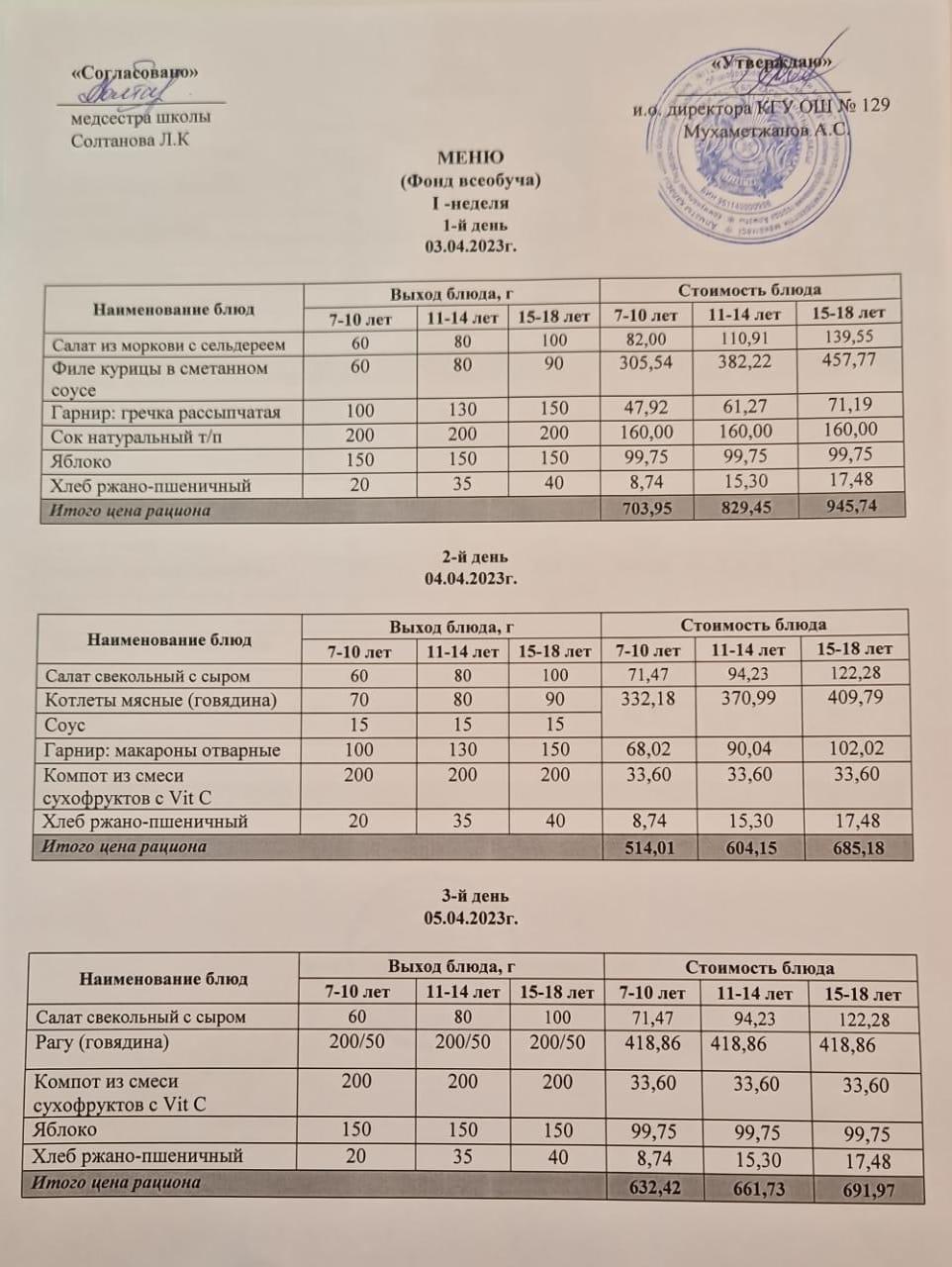 03.04.2023 арналған асхана мәзірі/ Меню столовой на 03.04.2023год