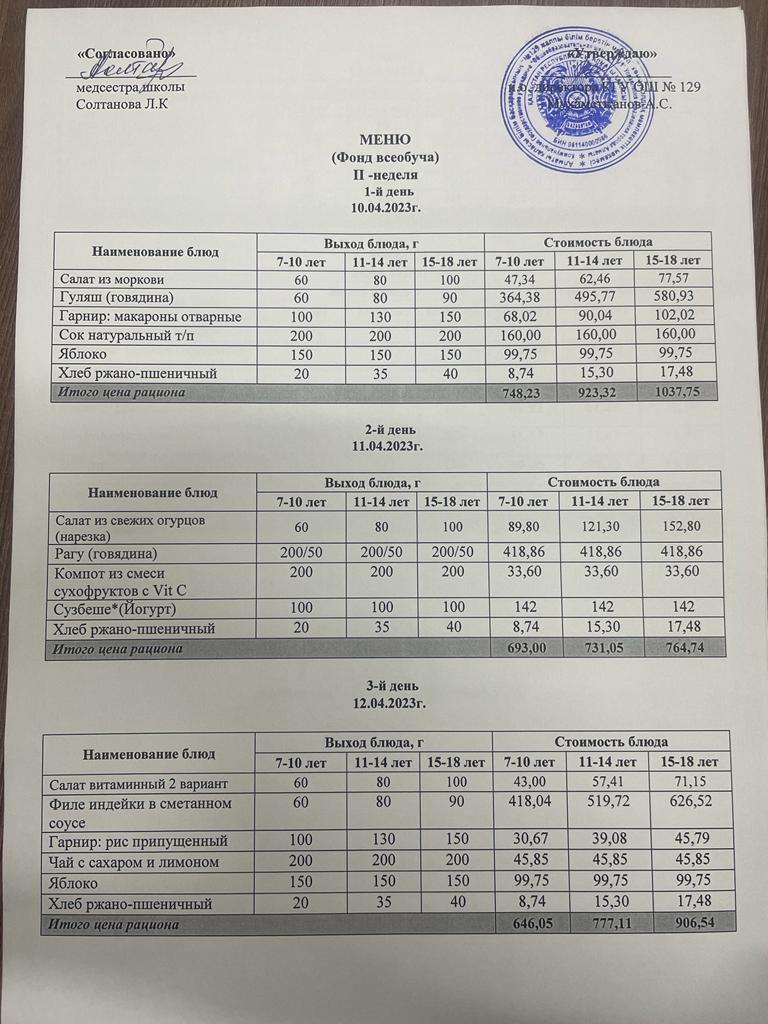 12.04.2023 арналған асхана мәзірі/ Меню столовой на 12.04.2023 год