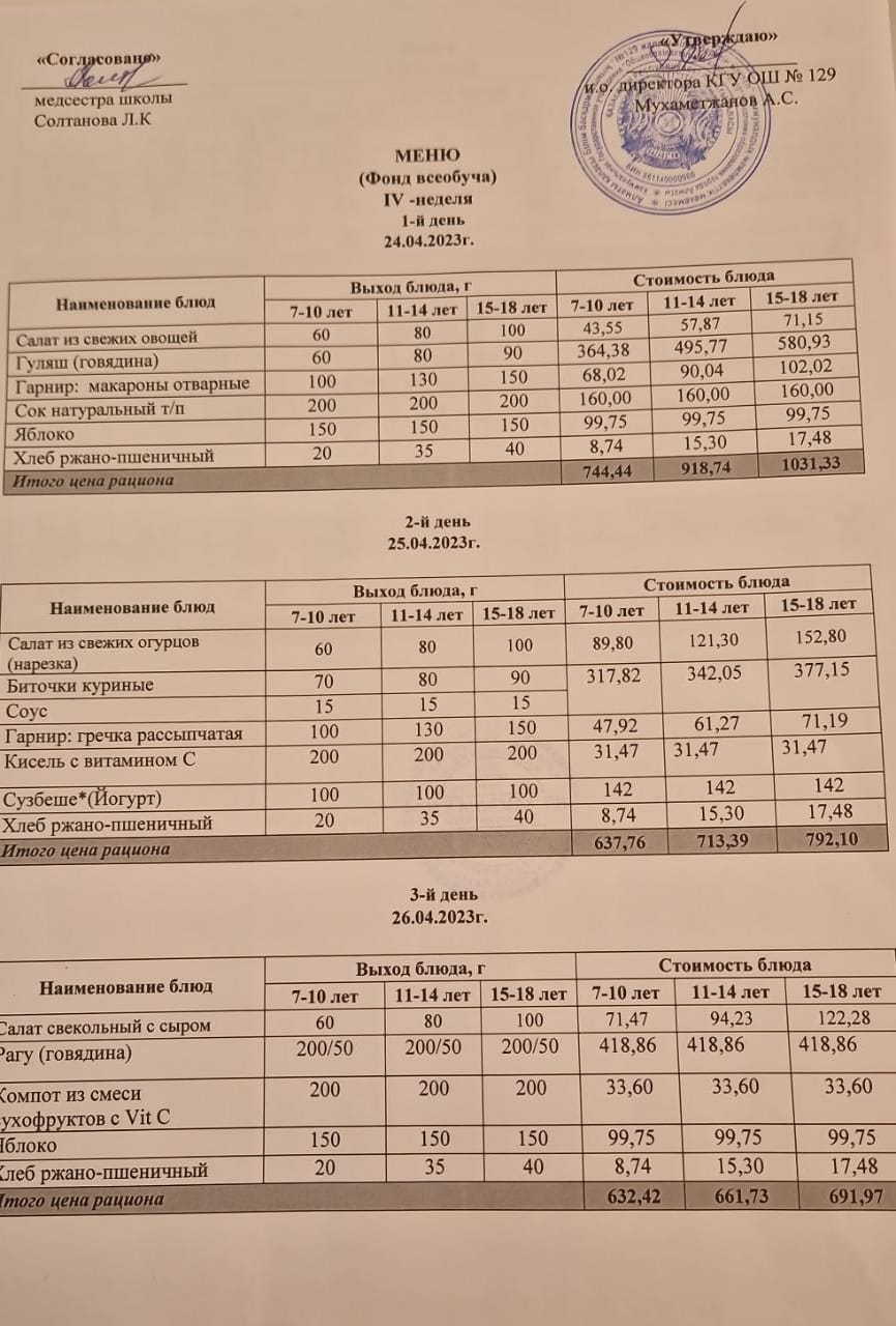 28.04.2023 арналған асхана мәзірі/ Меню столовой на 28.04.2023 год