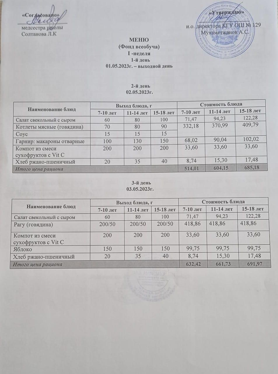 03.05.2023 арналған асхана мәзірі/ Меню столовой на 03.05.2023 год