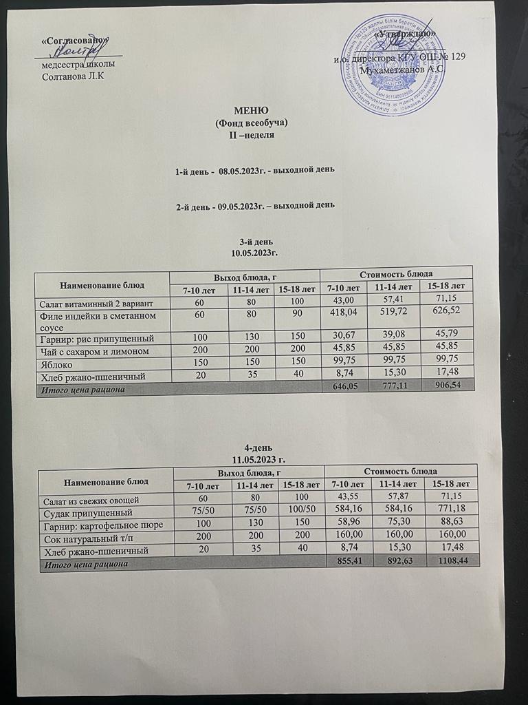 12.05.2023 арналған асхана мәзірі/ Меню столовой на 12.05.2023 год