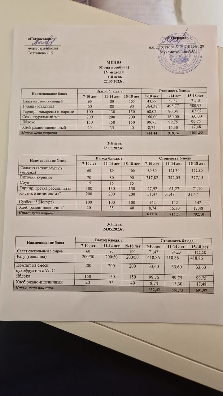 23.05.2023 арналған асхана мәзірі/ Меню столовой на 23.05.2023 год