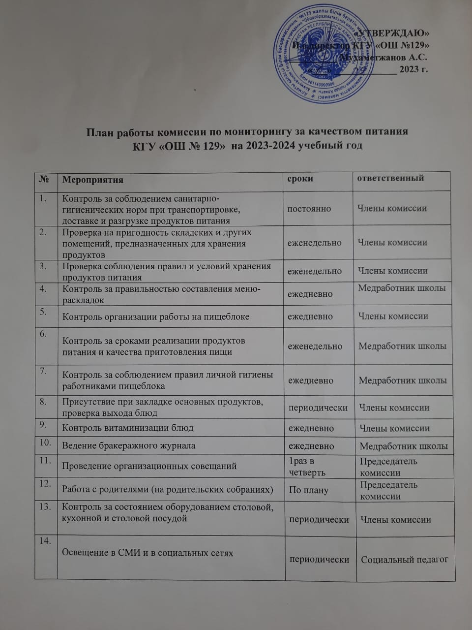 Тамақ өнімдерінің сапасын бақылау жөніндегі комиссияның жұмыс жоспары/ План работы комиссии по мониторингу за качеством питания