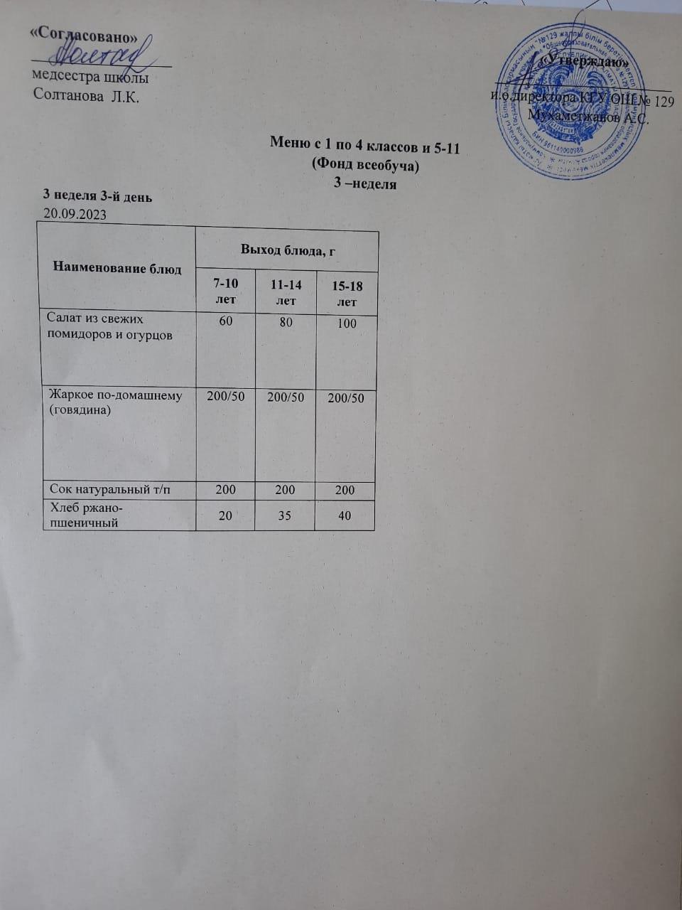 20.09.2023 арналған асхана мәзірі/ Меню столовой на 20.09.2023 год