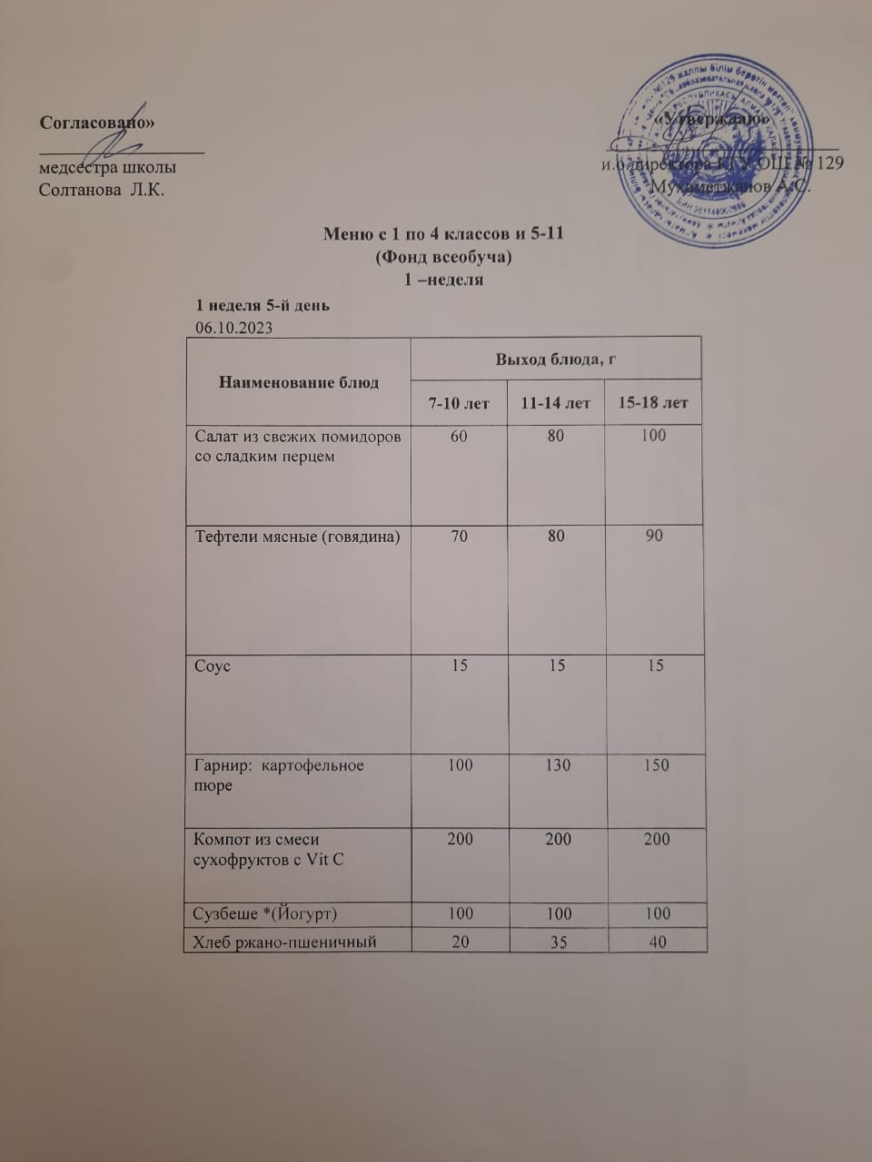 06.10.2023 арналған асхана мәзірі/ Меню столовой на 06.10.2023 год
