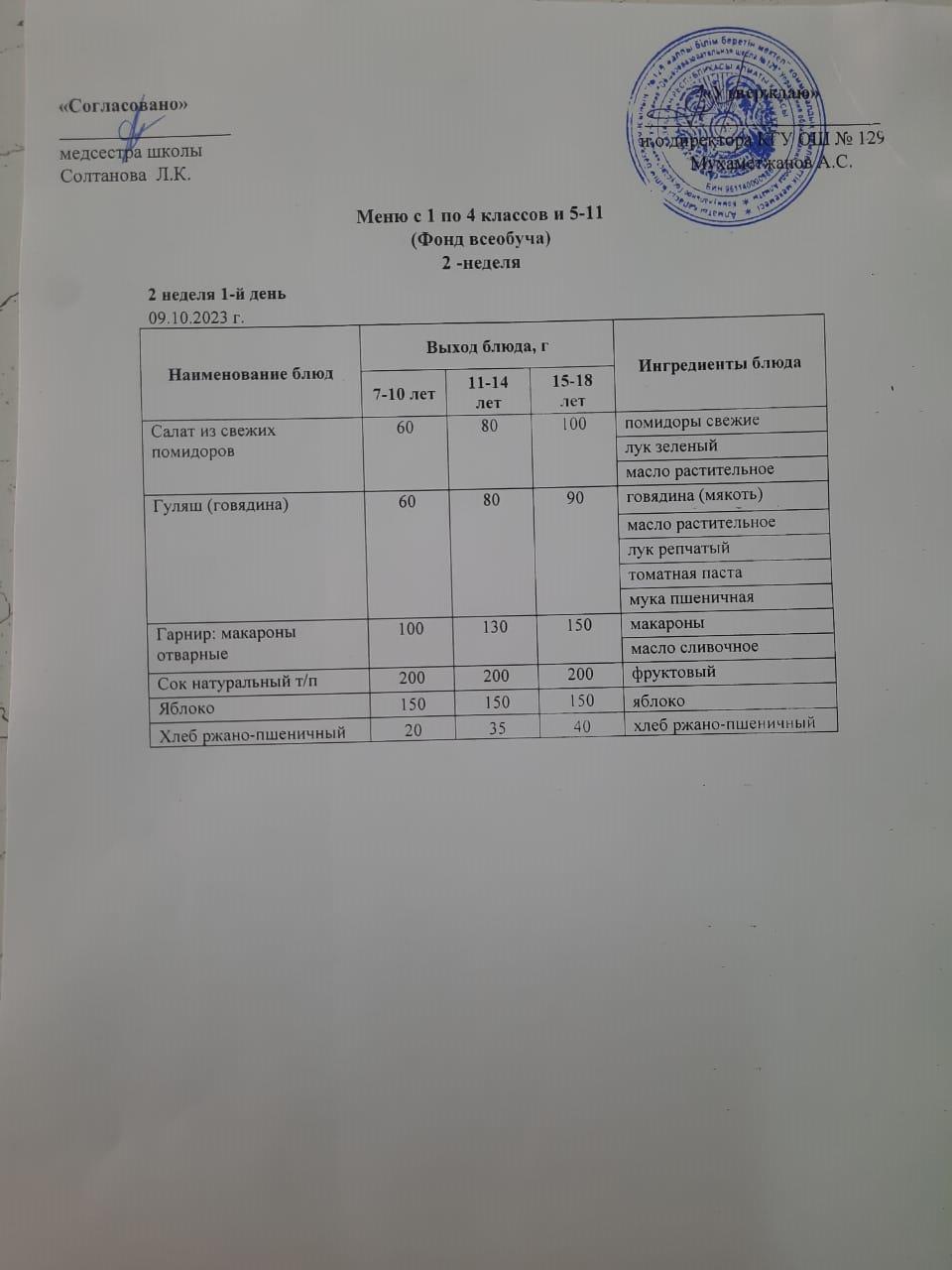 09.10.2023 арналған асхана мәзірі/ Меню столовой на 09.10.2023 год
