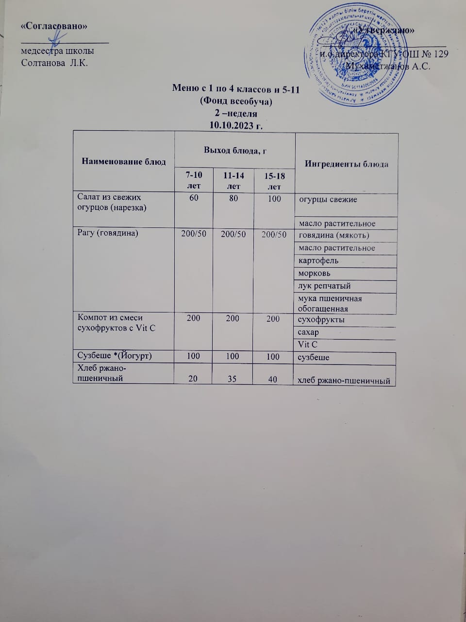 10.10.2023 арналған асхана мәзірі/ Меню столовой на 10.10.2023 год