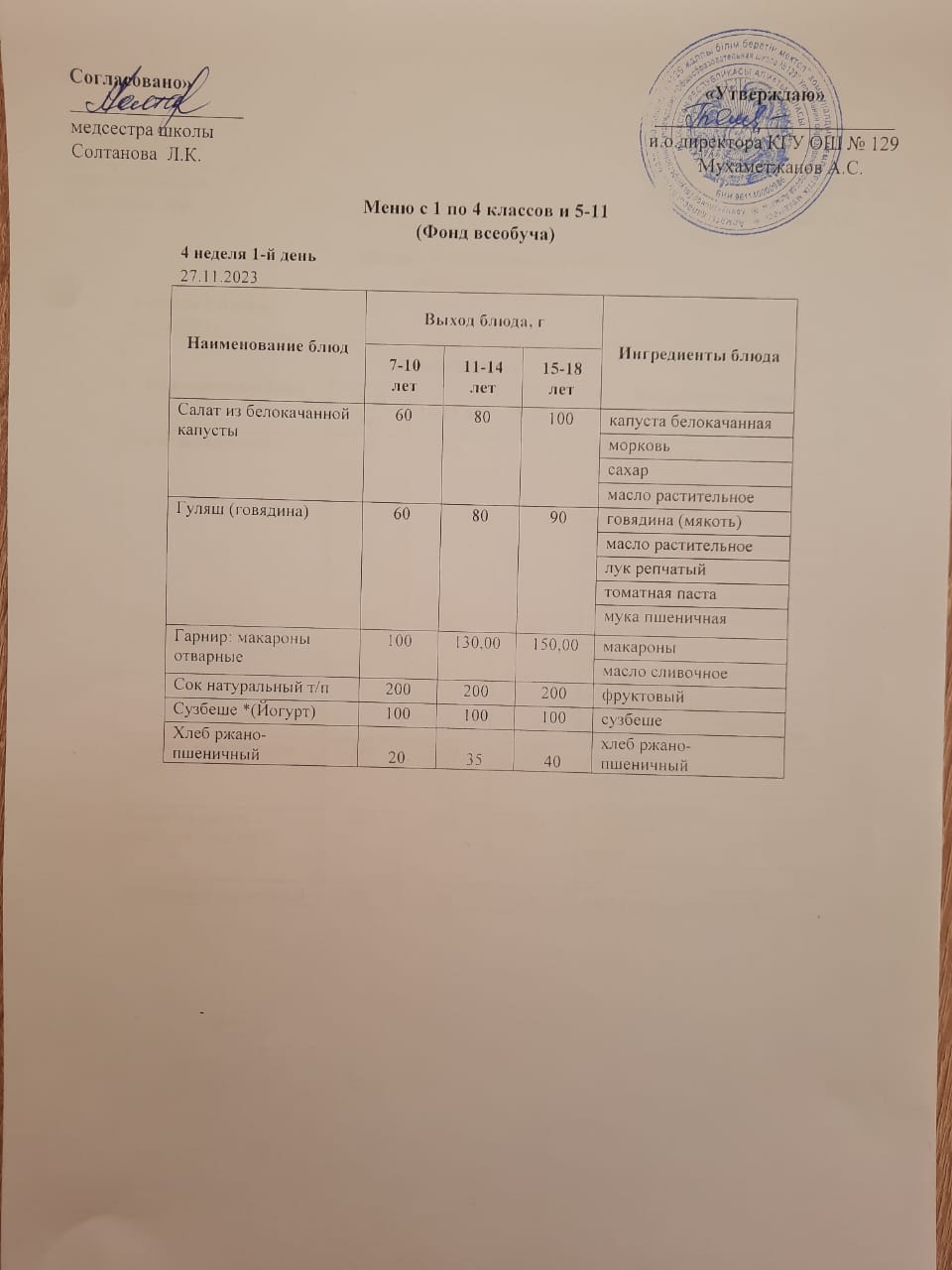 27.11.2023 арналған асхана мәзірі/ Меню столовой на 27.11.2023 год