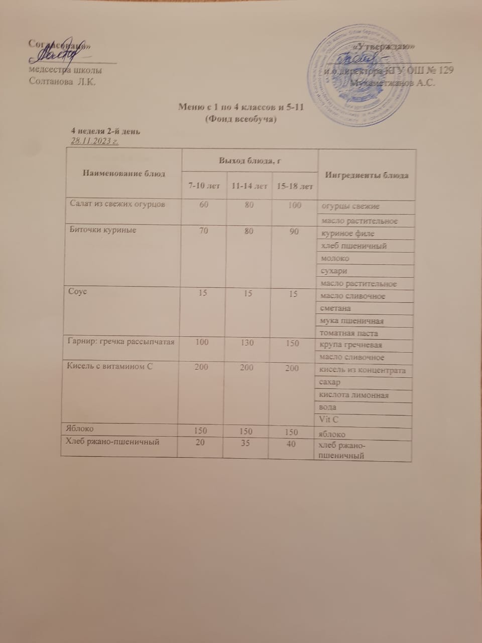 28.11.2023 арналған асхана мәзірі/ Меню столовой на 28.11.2023 год