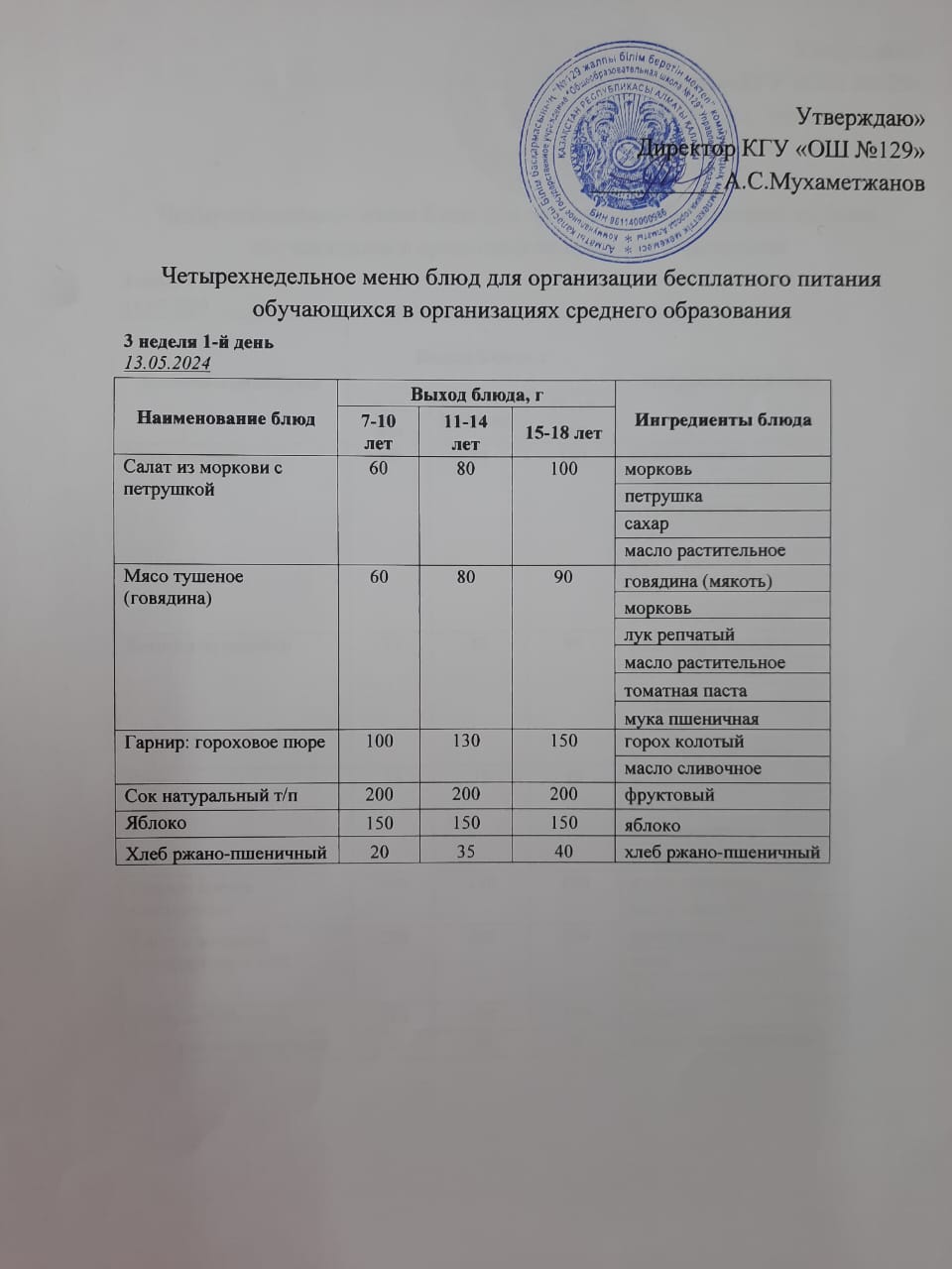 13.04.2024 арналған асхана мәзірі/ Меню столовой на 13.04.2024 год