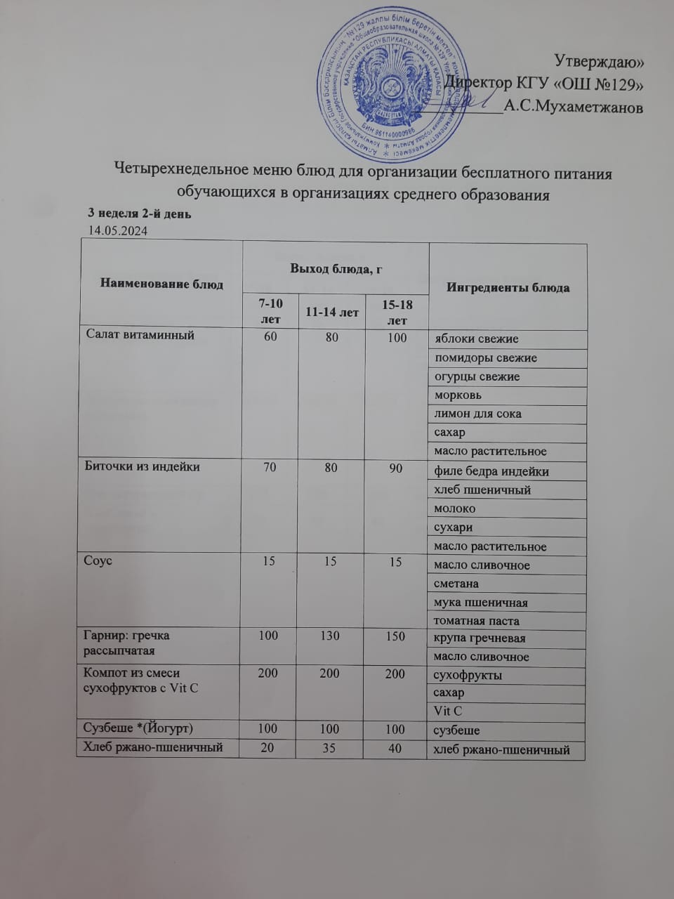 14.04.2024 арналған асхана мәзірі/ Меню столовой на 14.04.2024 год