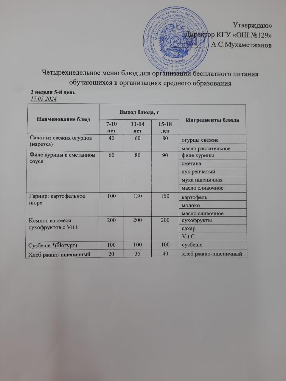 17.04.2024 арналған асхана мәзірі/ Меню столовой на 17.04.2024 год
