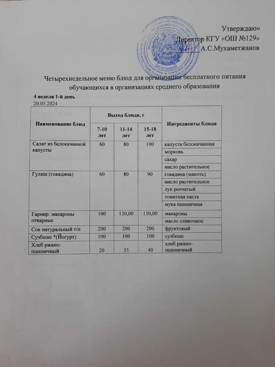 20.04.2024 арналған асхана мәзірі/ Меню столовой на 20.04.2024 год