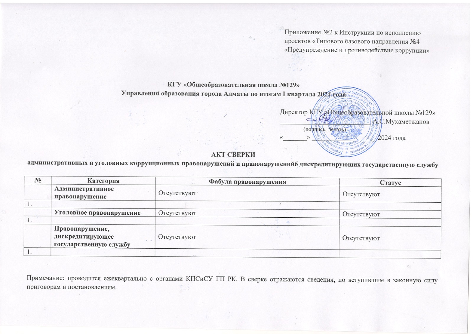 Салыстыру актісі/Акт сверки