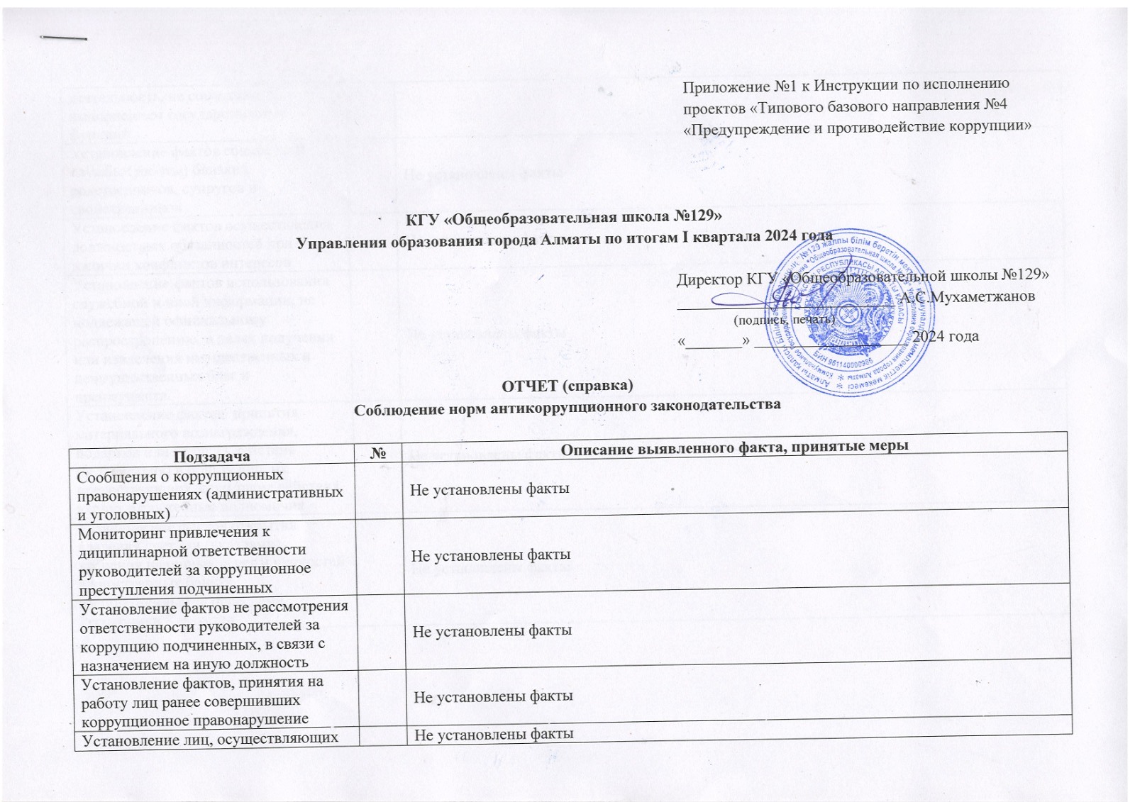 Есеп/ Отчет