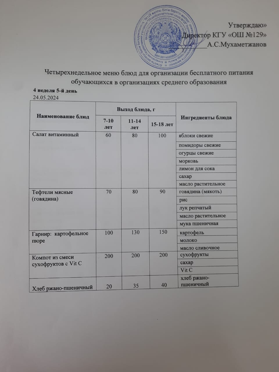 24.04.2024 арналған асхана мәзірі/ Меню столовой на 24.04.2024 год