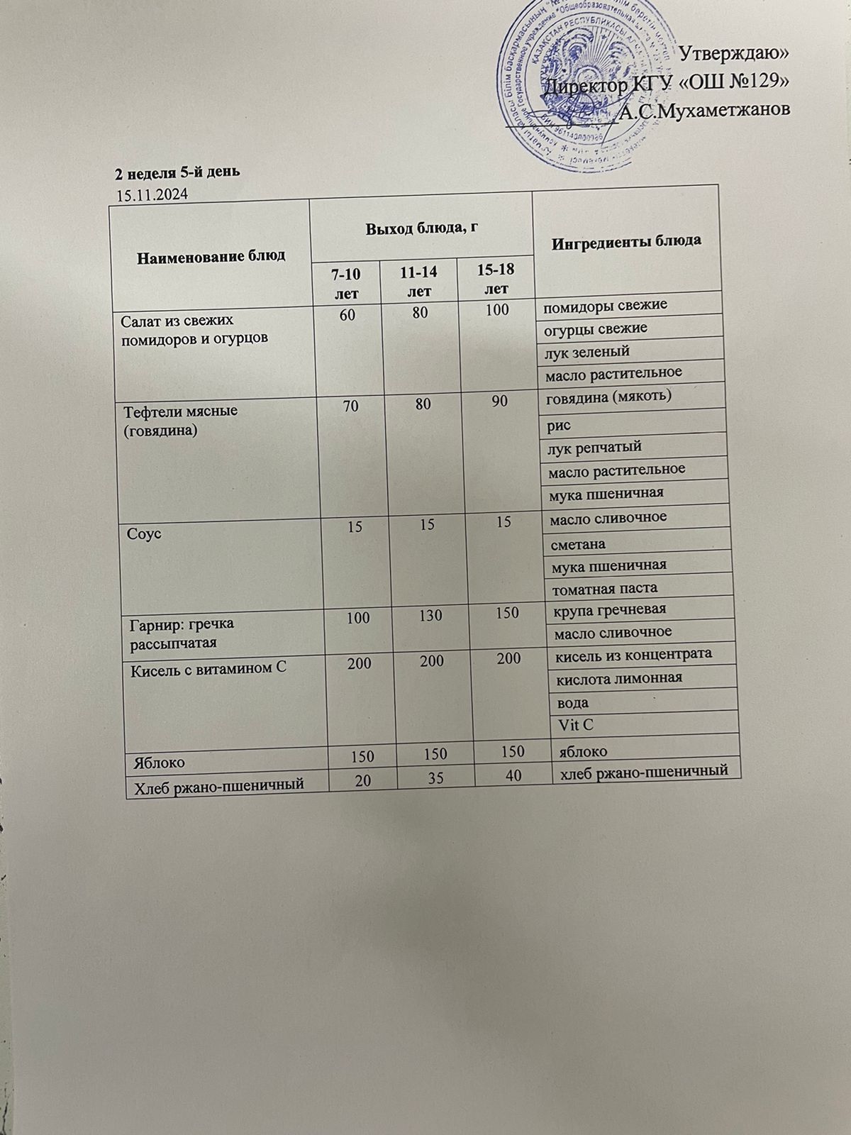 15.11.2024 арналған асхана мәзірі/ Меню столовой на 15.11.2024 год