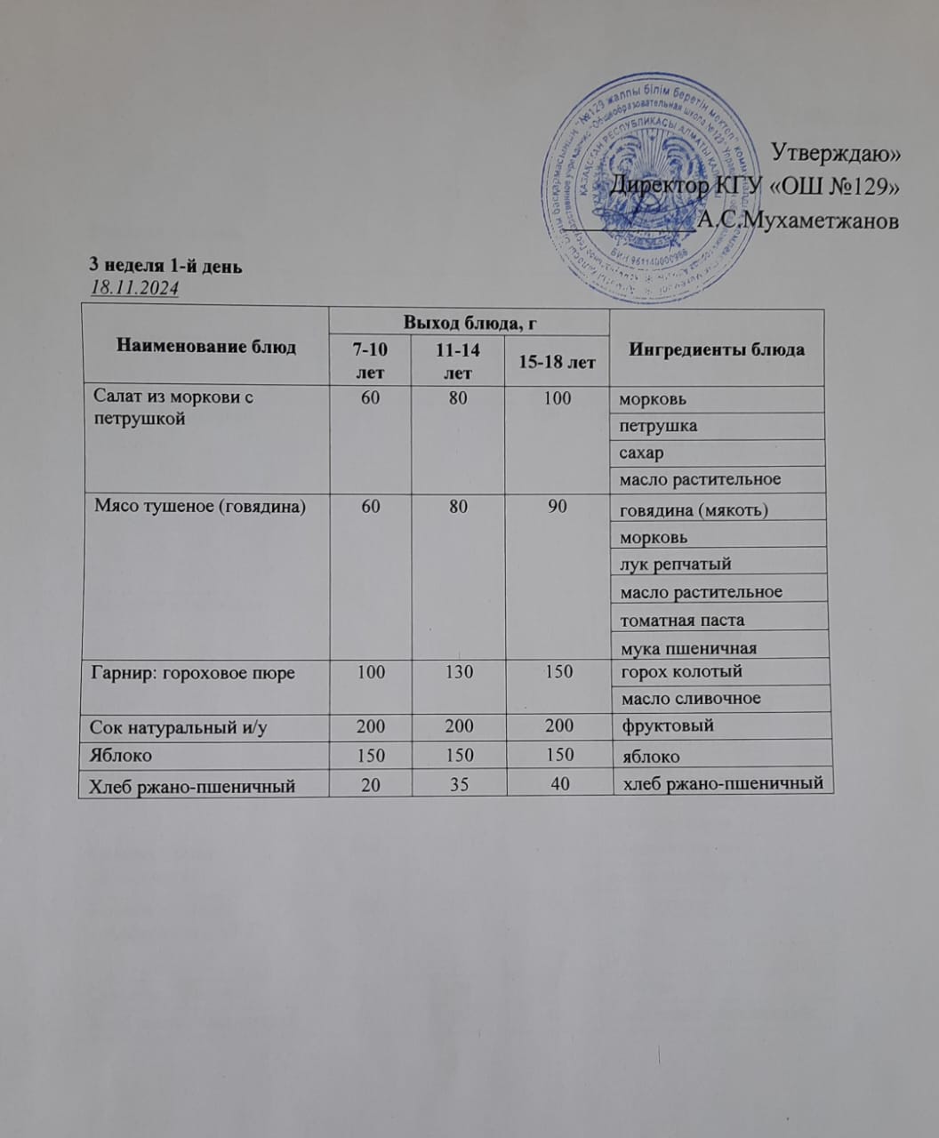 18.11.2024 арналған асхана мәзірі/ Меню столовой на 18.11.2024 год