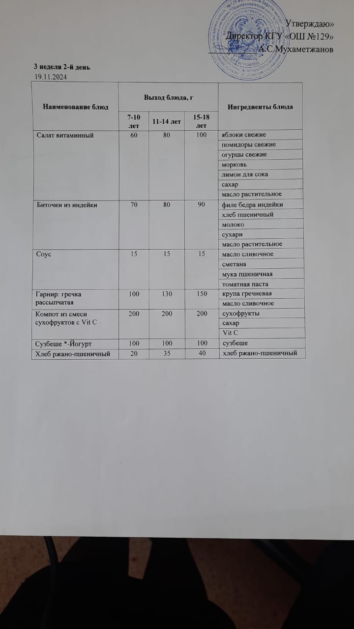 19.11.2024 арналған асхана мәзірі/ Меню столовой на 19.11.2024 год