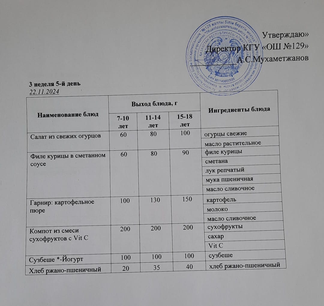22.11.2024 арналған асхана мәзірі/ Меню столовой на 22.11.2024 год