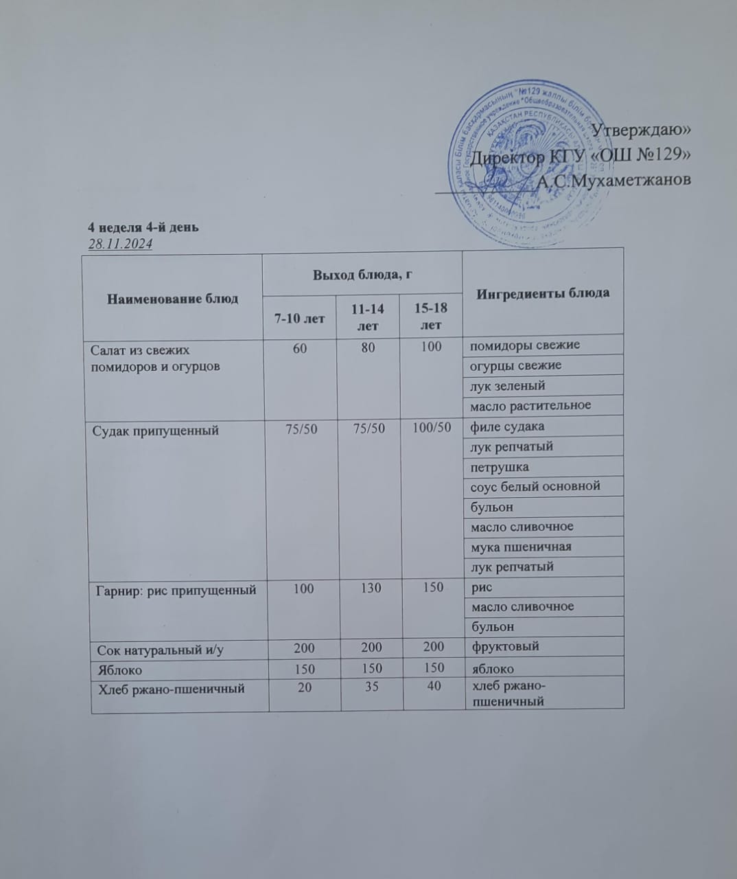 28.11.2024 арналған асхана мәзірі/ Меню столовой на 28.11.2024 год