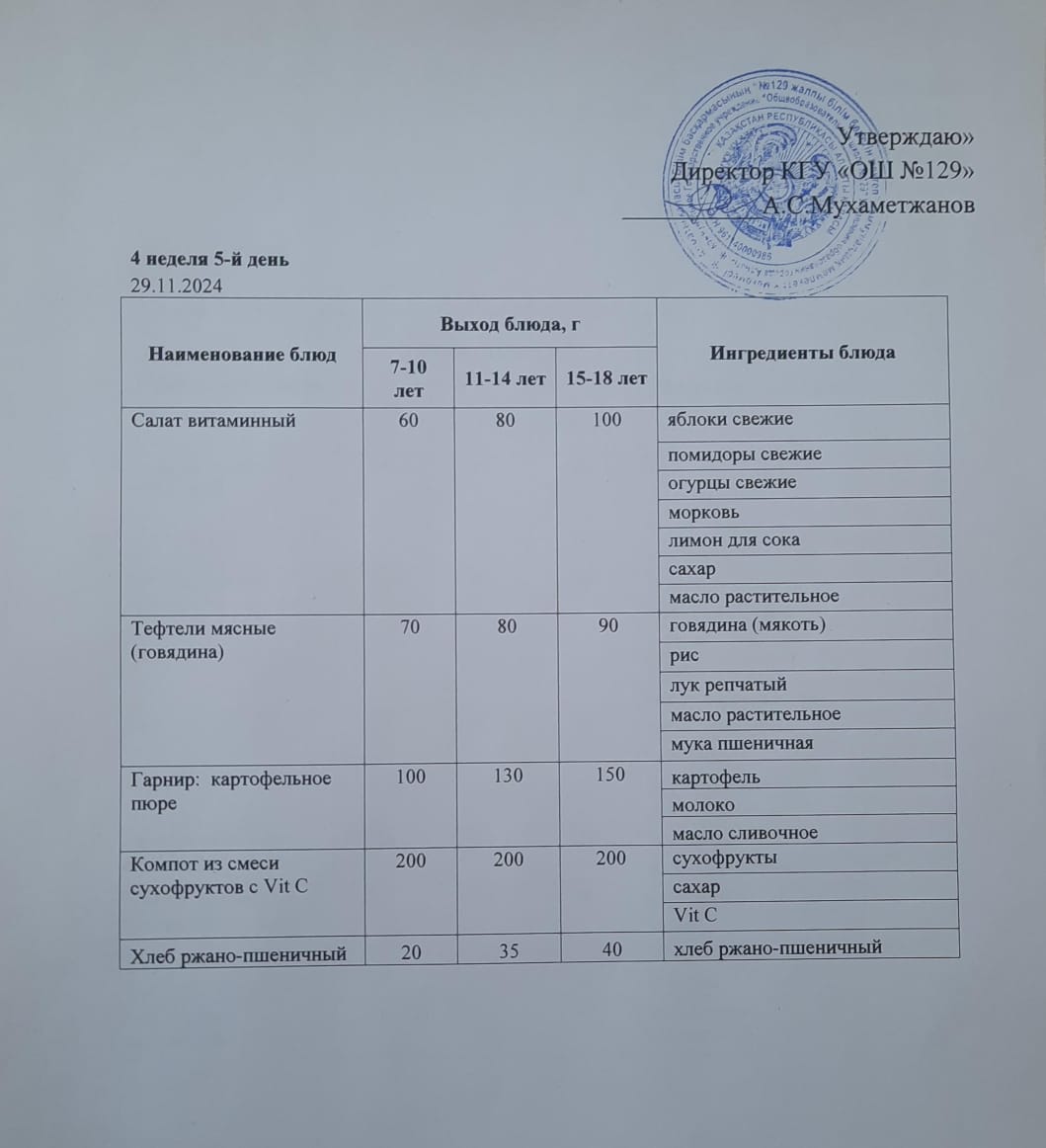 29.11.2024 арналған асхана мәзірі/ Меню столовой на 29.11.2024 год