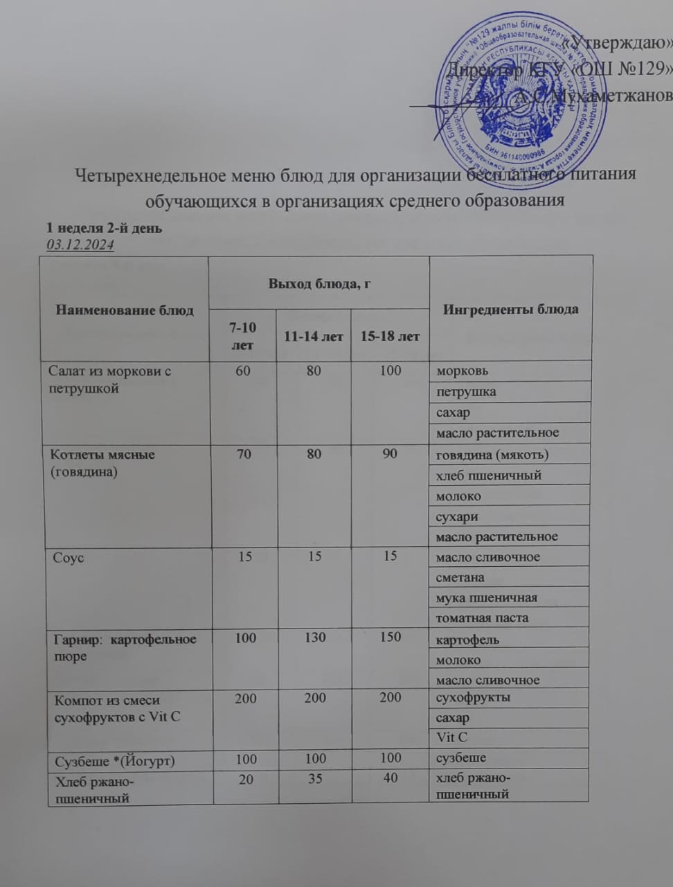 03.12.2024 арналған асхана мәзірі/ Меню столовой на03.12.2024 год