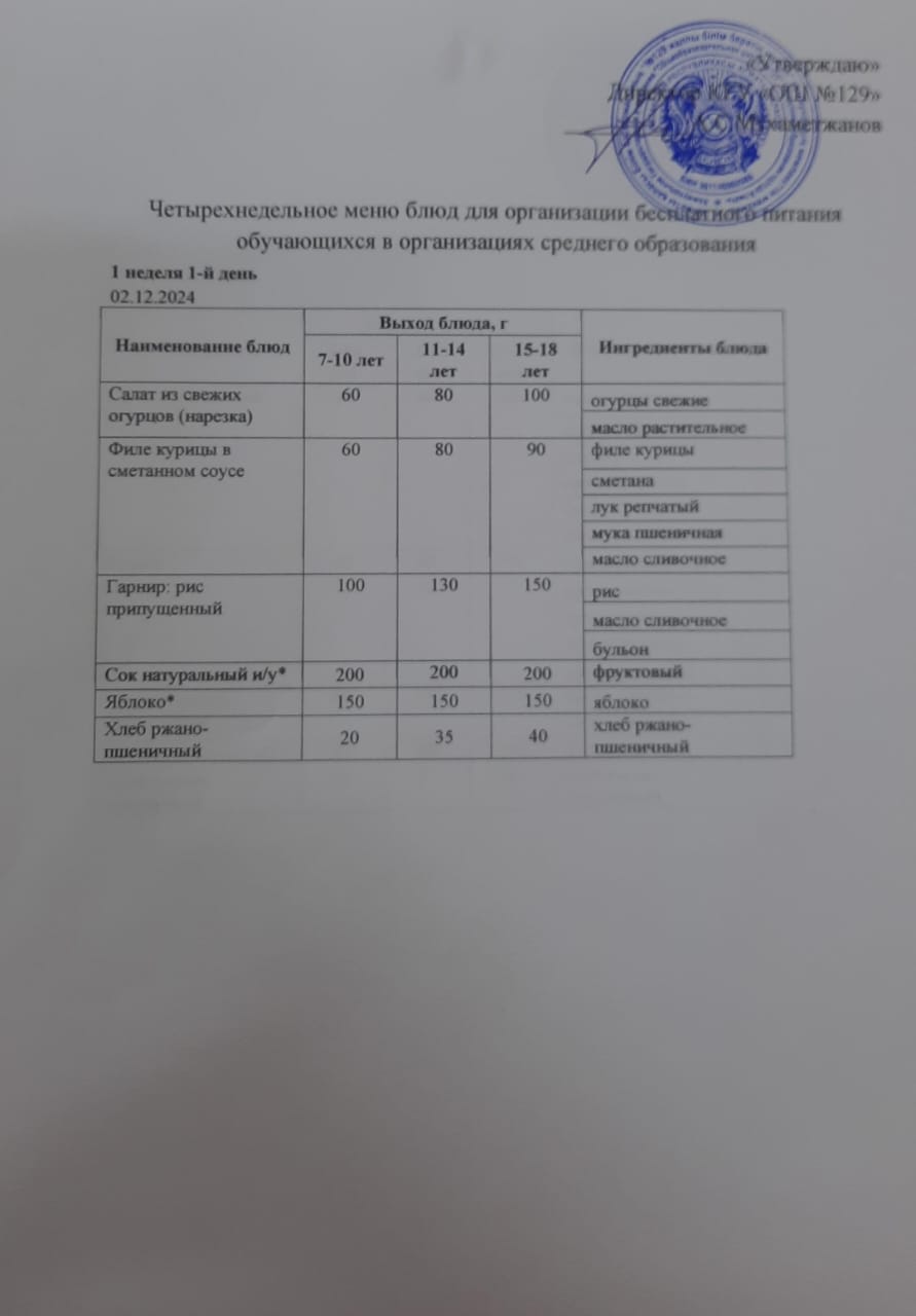 02.12.2024 арналған асхана мәзірі/ Меню столовой на 02.12.2024 год