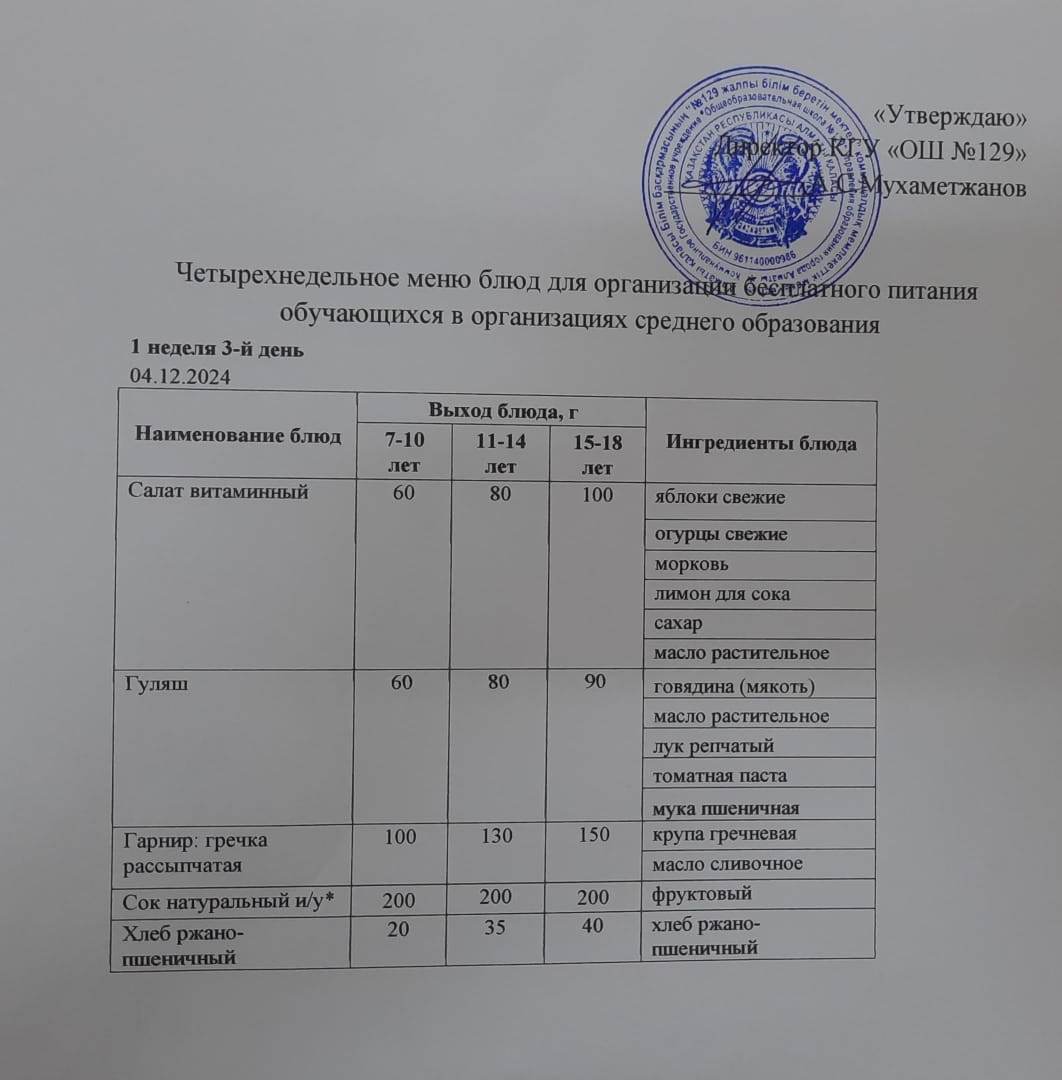04.12.2024 арналған асхана мәзірі/ Меню столовой на 04.12.2024 год