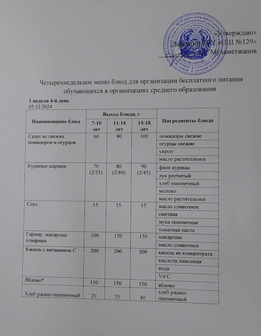 05.12.2024 арналған асхана мәзірі/ Меню столовой на 05.12.2024 год