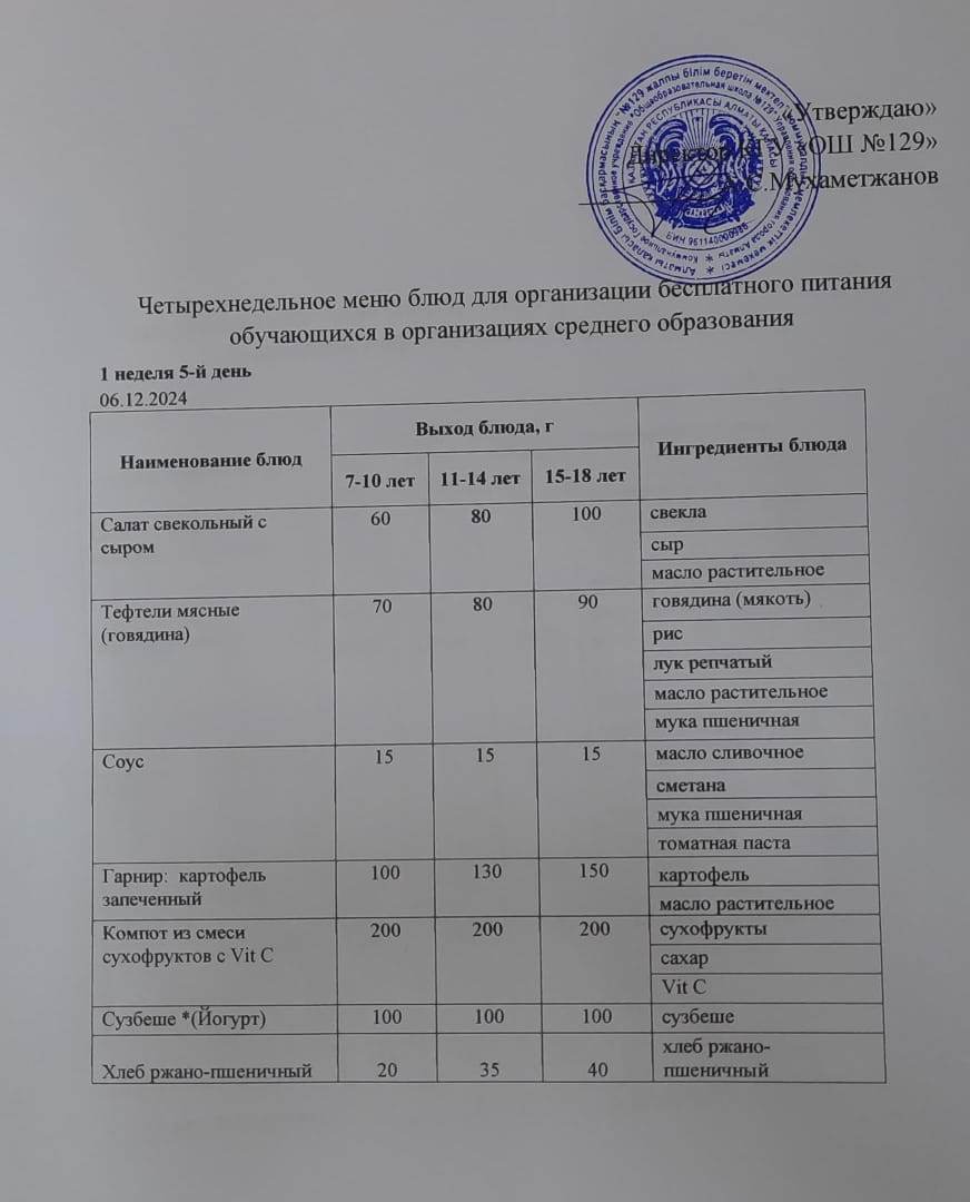 06.12.2024 арналған асхана мәзірі/ Меню столовой на 06.12.2024 год
