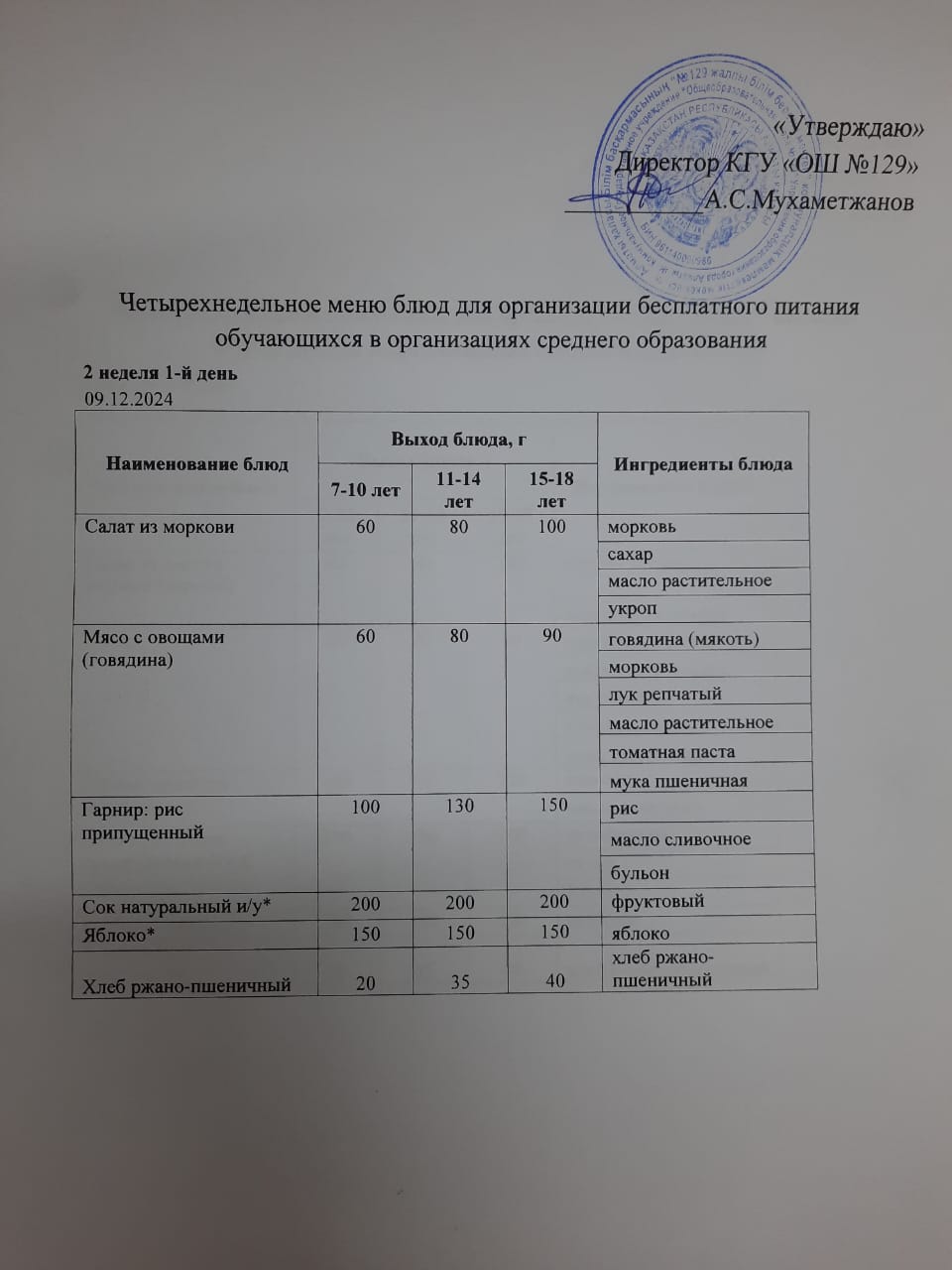 09.12.2024 арналған асхана мәзірі/ Меню столовой на 09.12.2024 год