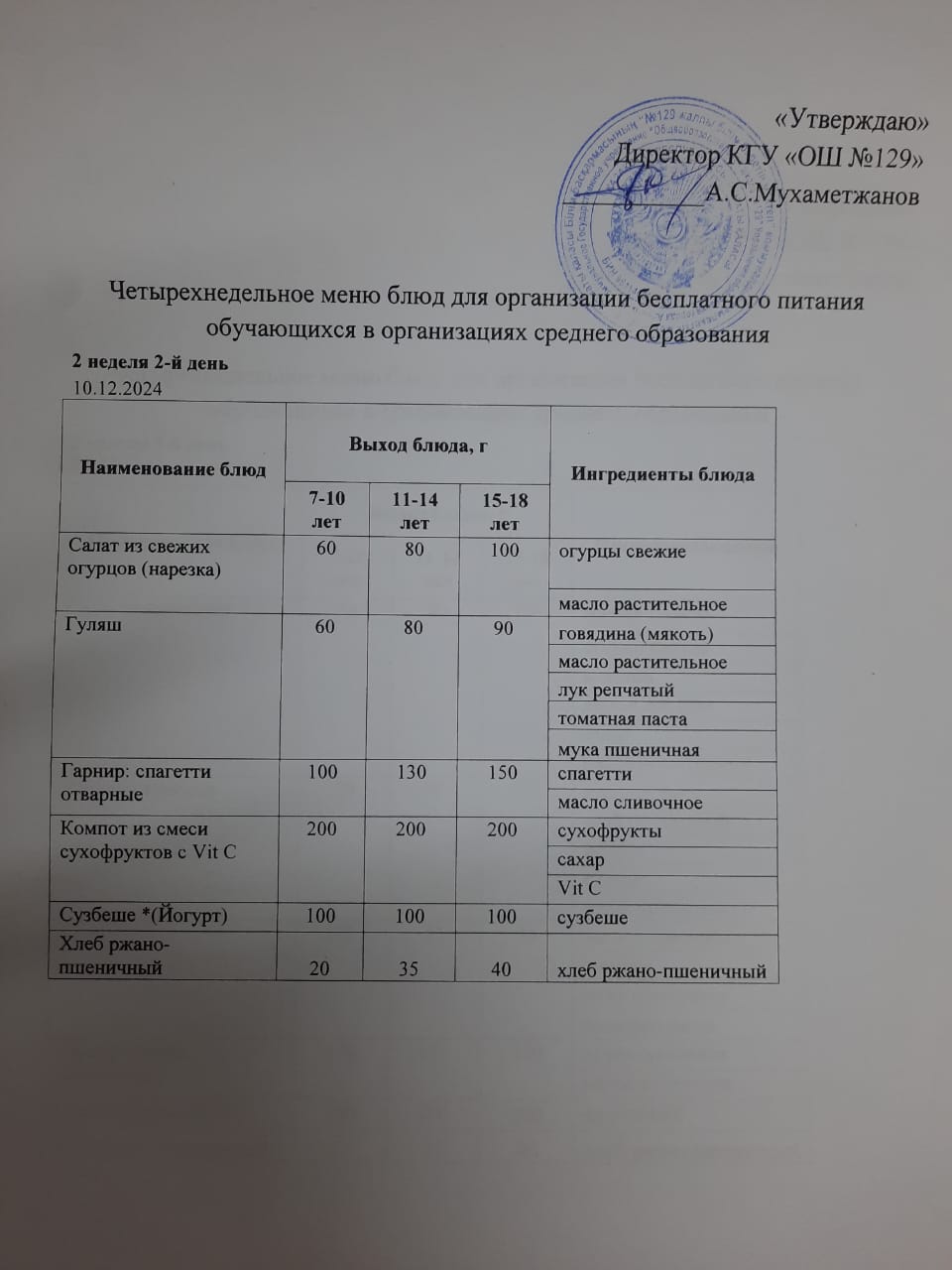 10.12.2024 арналған асхана мәзірі/ Меню столовой на 10.12.2024 год