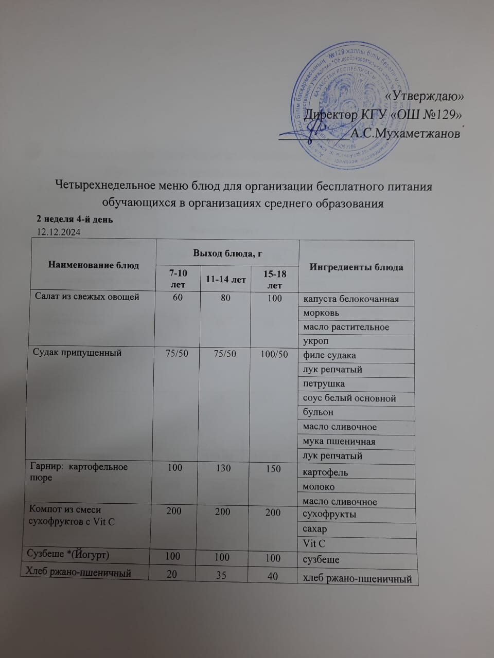 12.12.2024 арналған асхана мәзірі/ Меню столовой на 12.12.2024 год