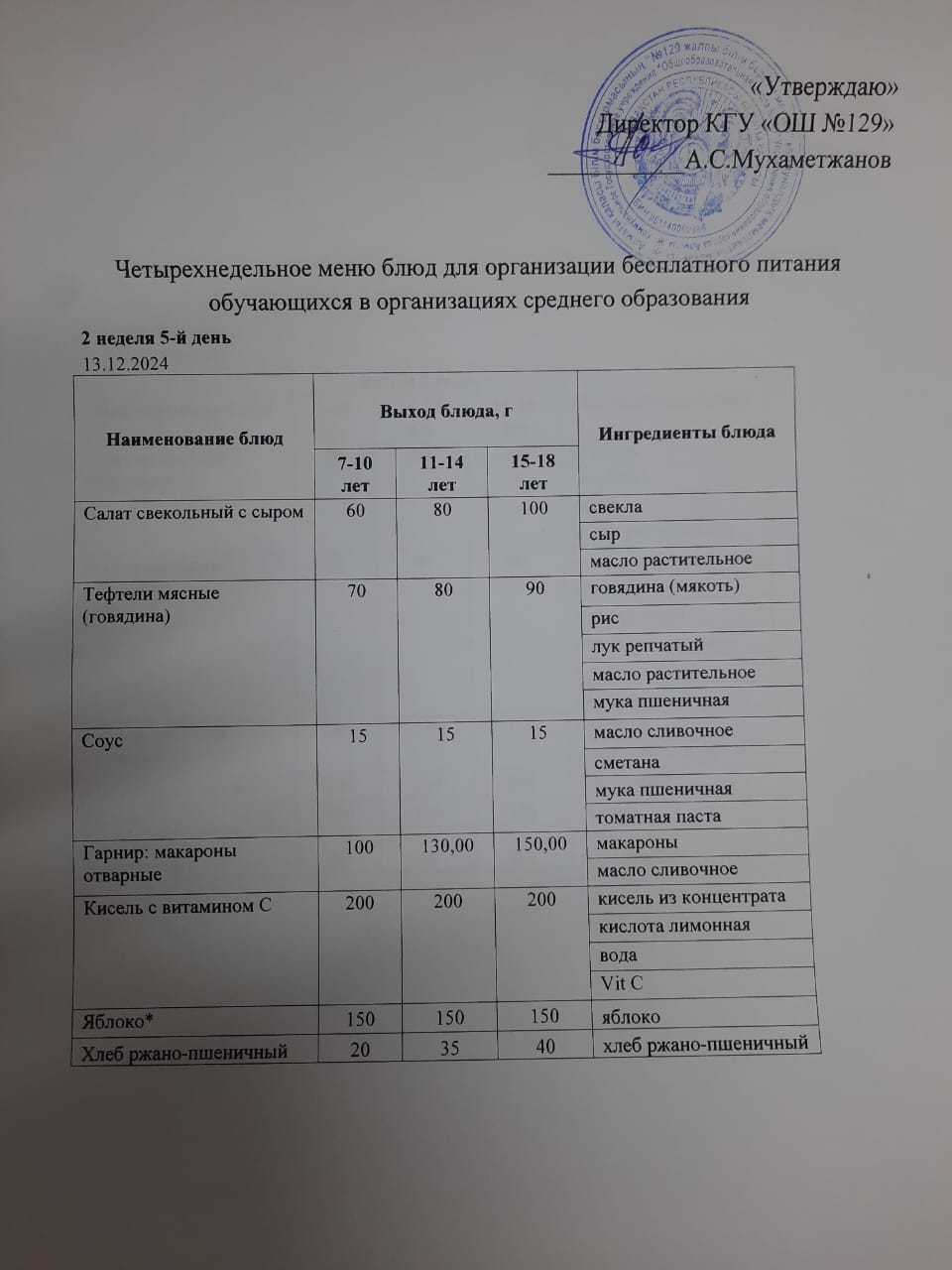 13.12.2024 арналған асхана мәзірі/ Меню столовой на 13.12.2024 год