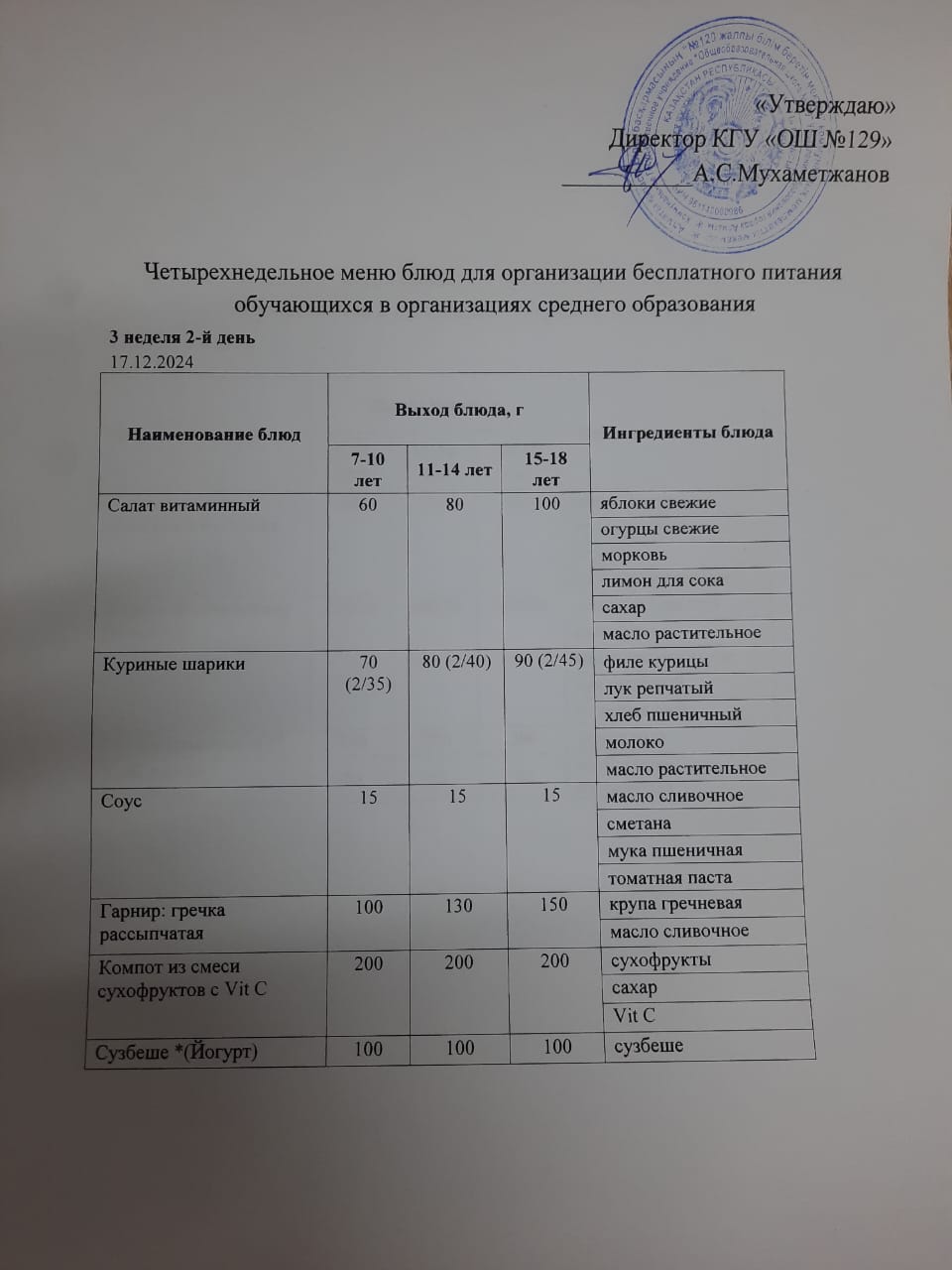 17.12.2024 арналған асхана мәзірі/ Меню столовой на 17.12.2024 год