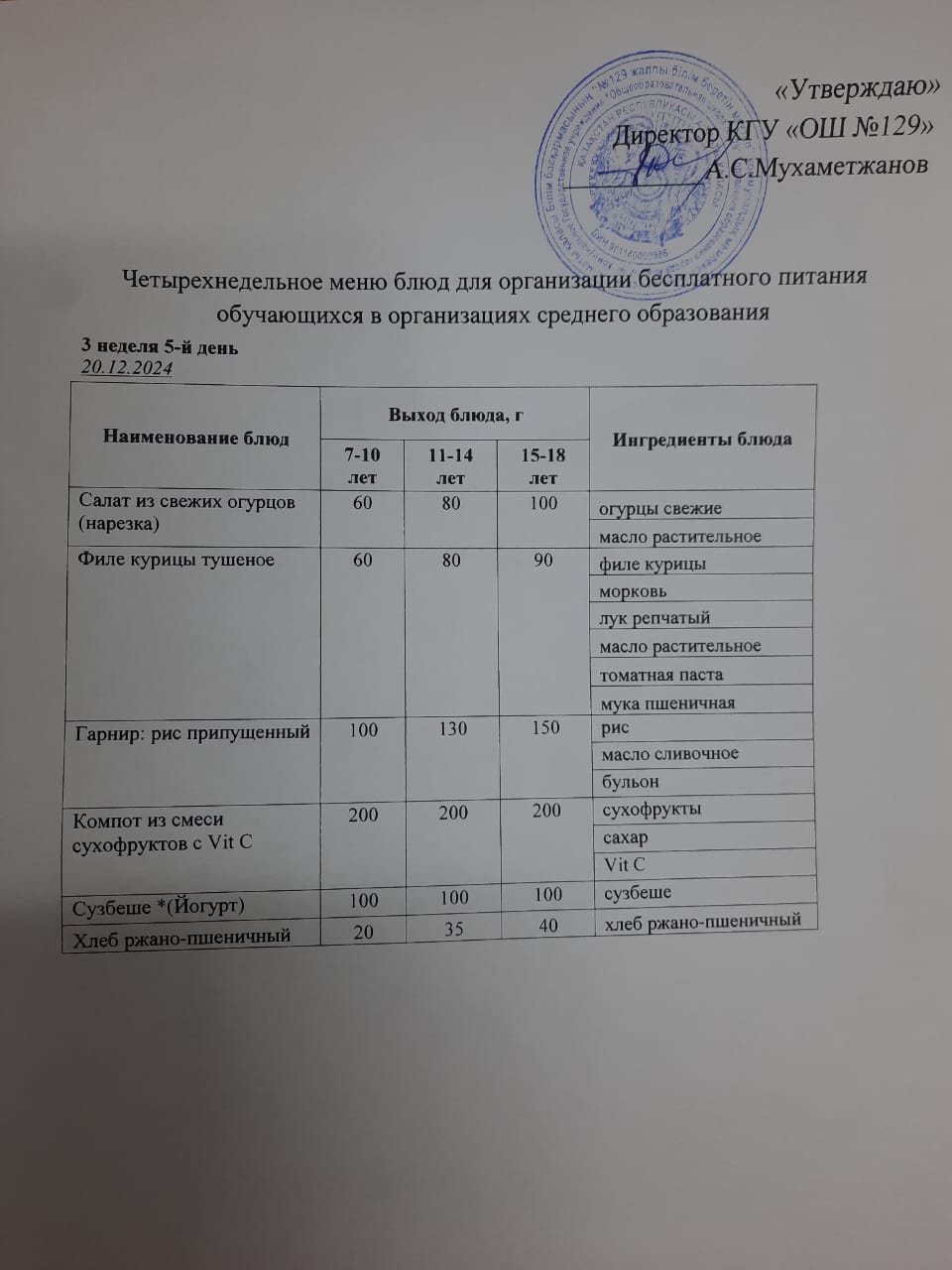 20.12.2024 арналған асхана мәзірі/ Меню столовой на 20.12.2024 год